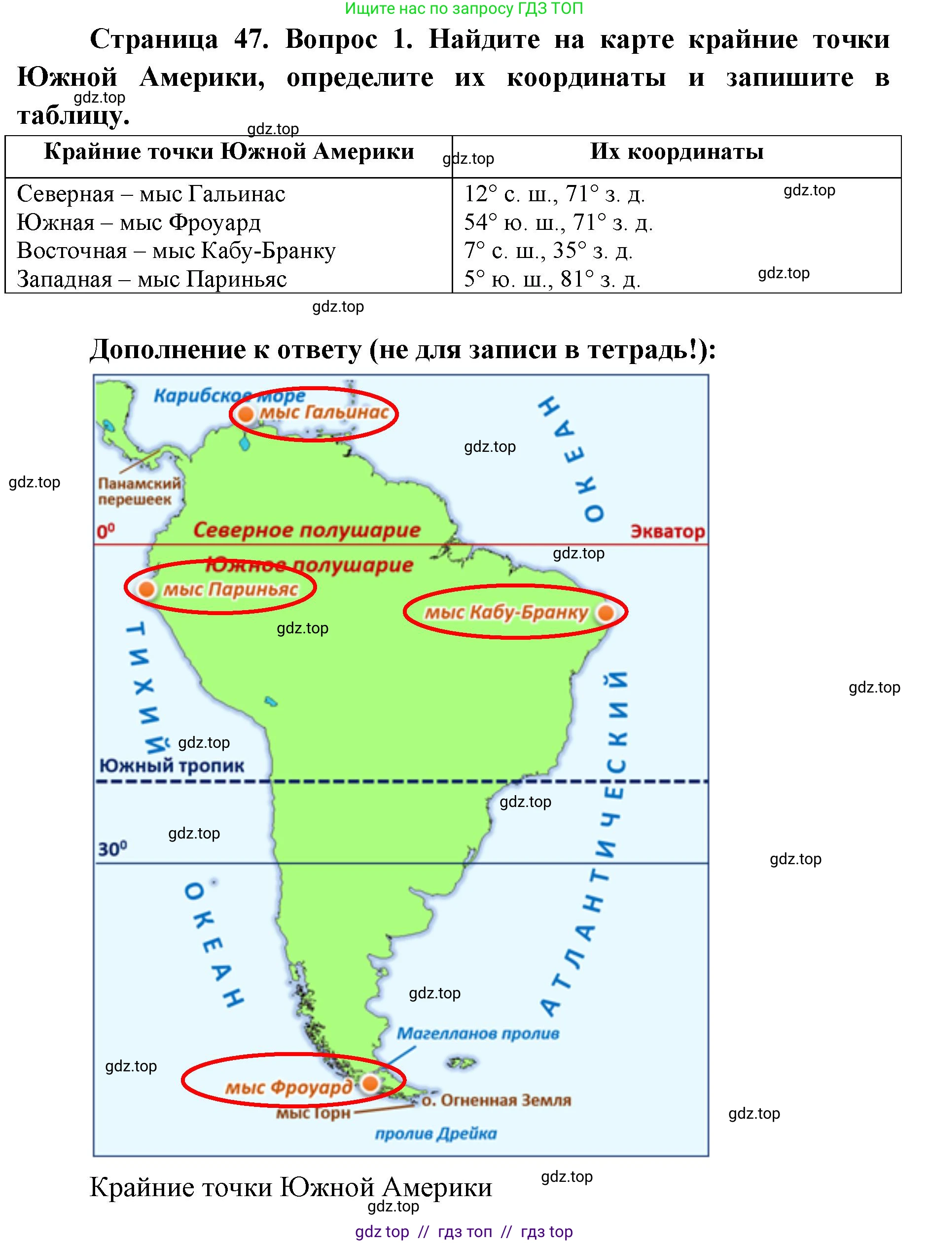 География, 7 класс Мой тренажёр, автор: Николина Вера Викторовна, издательство Просвещение, Москва, 2023, жёлтого цвета, страница 47, номер 1, Решение 2