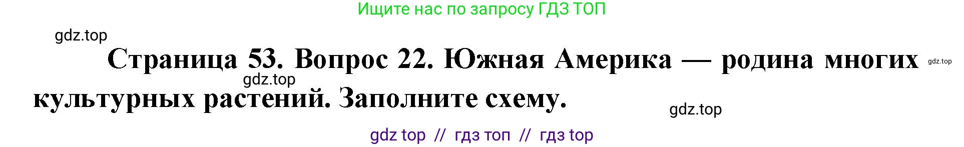 География, 7 класс Мой тренажёр, автор: Николина Вера Викторовна, издательство Просвещение, Москва, 2023, жёлтого цвета, страница 53, номер 22, Решение 2