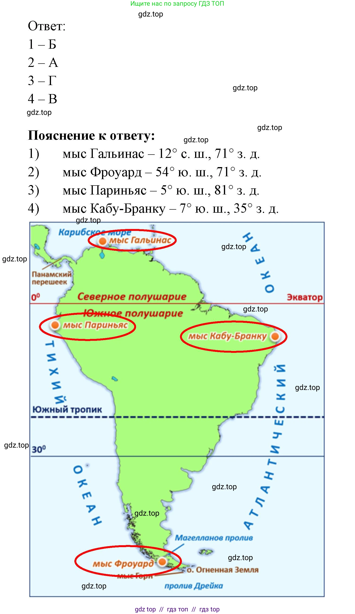 География, 7 класс Мой тренажёр, автор: Николина Вера Викторовна, издательство Просвещение, Москва, 2023, жёлтого цвета, страница 54, номер 24, Решение 2 (продолжение 2)