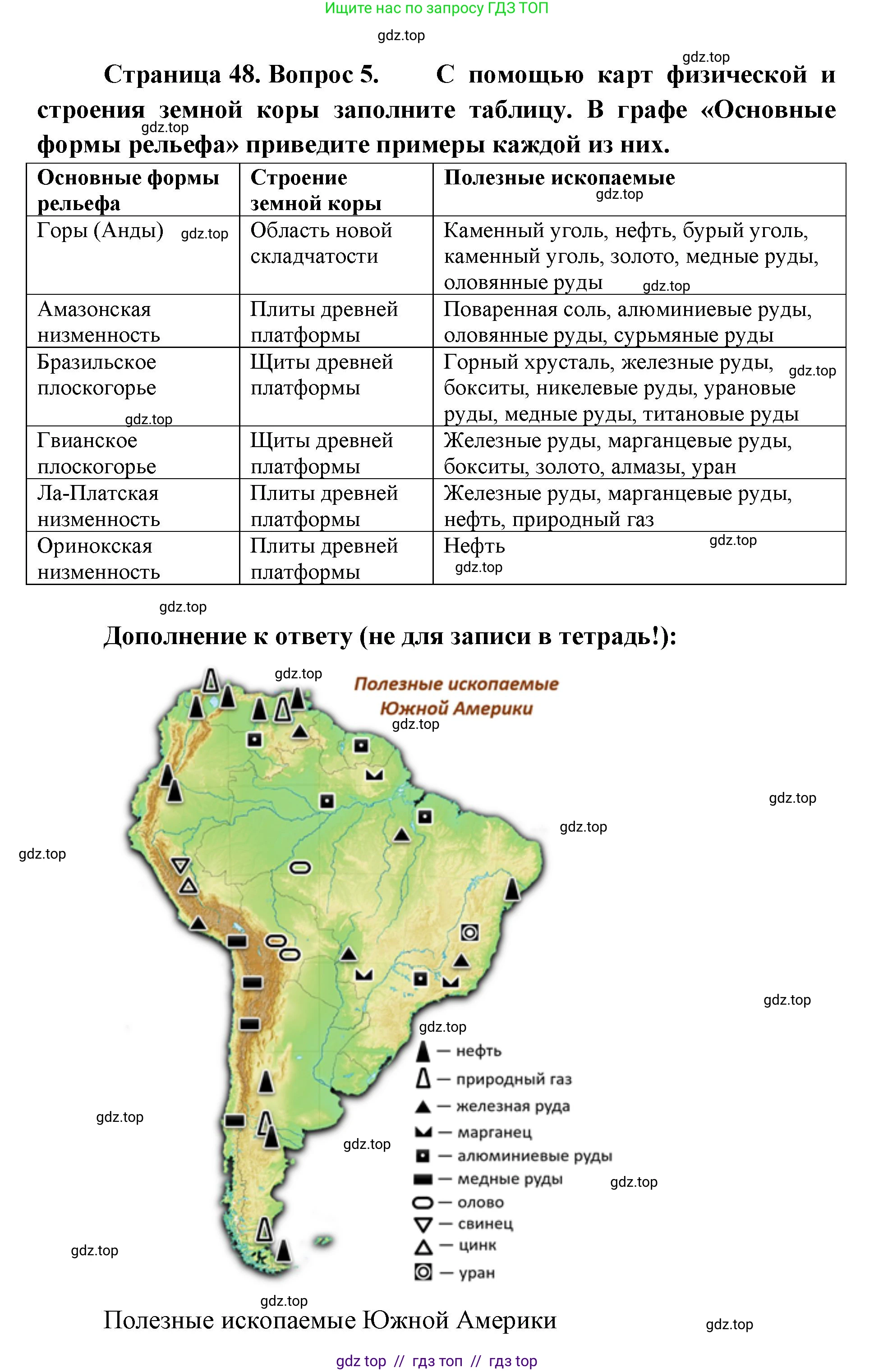 География, 7 класс Мой тренажёр, автор: Николина Вера Викторовна, издательство Просвещение, Москва, 2023, жёлтого цвета, страница 48, номер 5, Решение 2