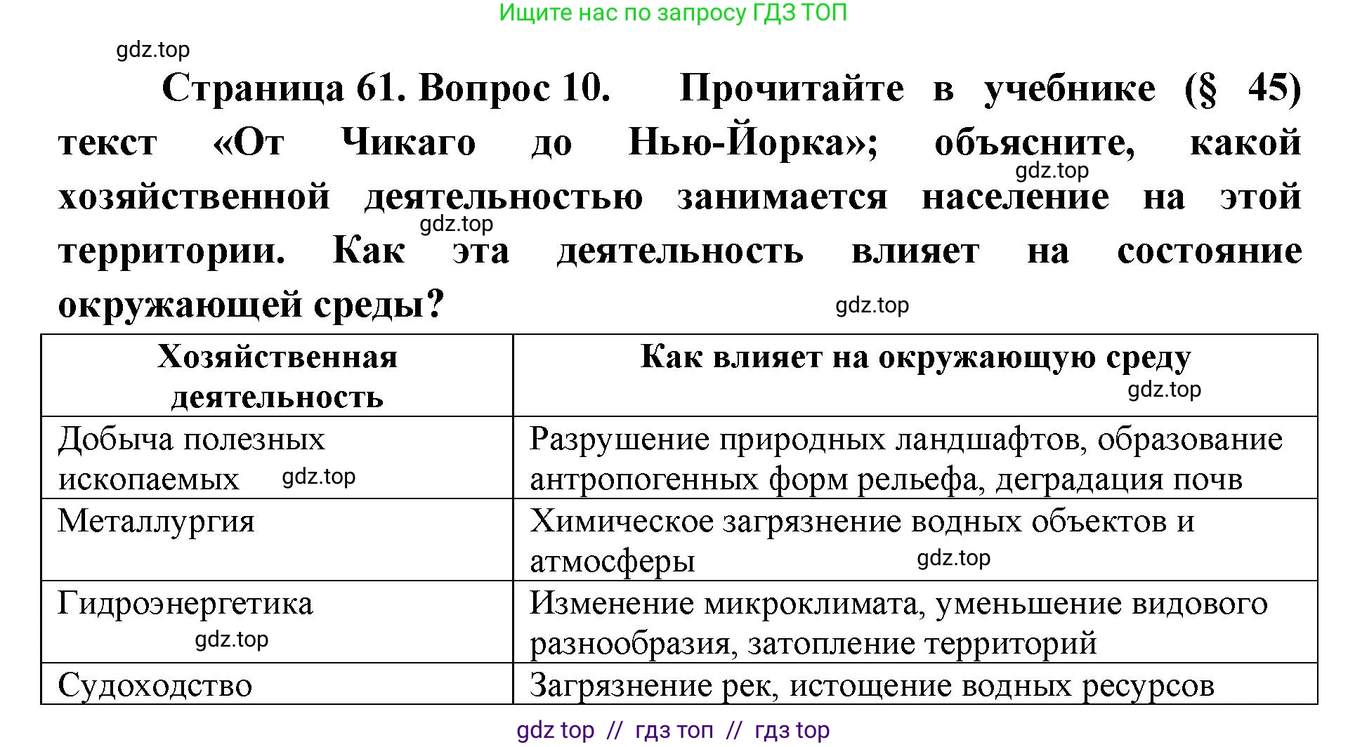 География, 7 класс Мой тренажёр, автор: Николина Вера Викторовна, издательство Просвещение, Москва, 2023, жёлтого цвета, страница 61, номер 10, Решение 2