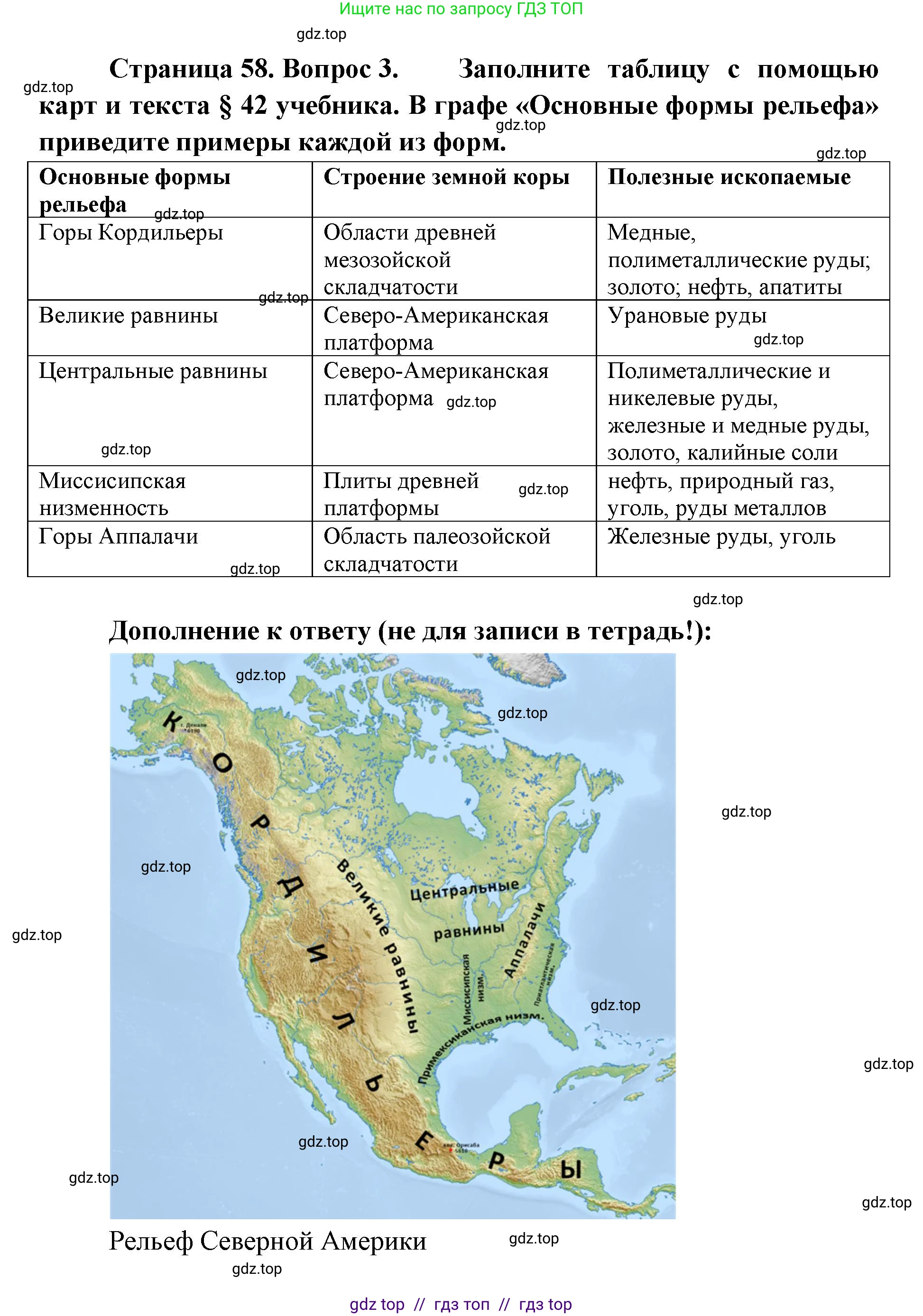 География, 7 класс Мой тренажёр, автор: Николина Вера Викторовна, издательство Просвещение, Москва, 2023, жёлтого цвета, страница 58, номер 3, Решение 2