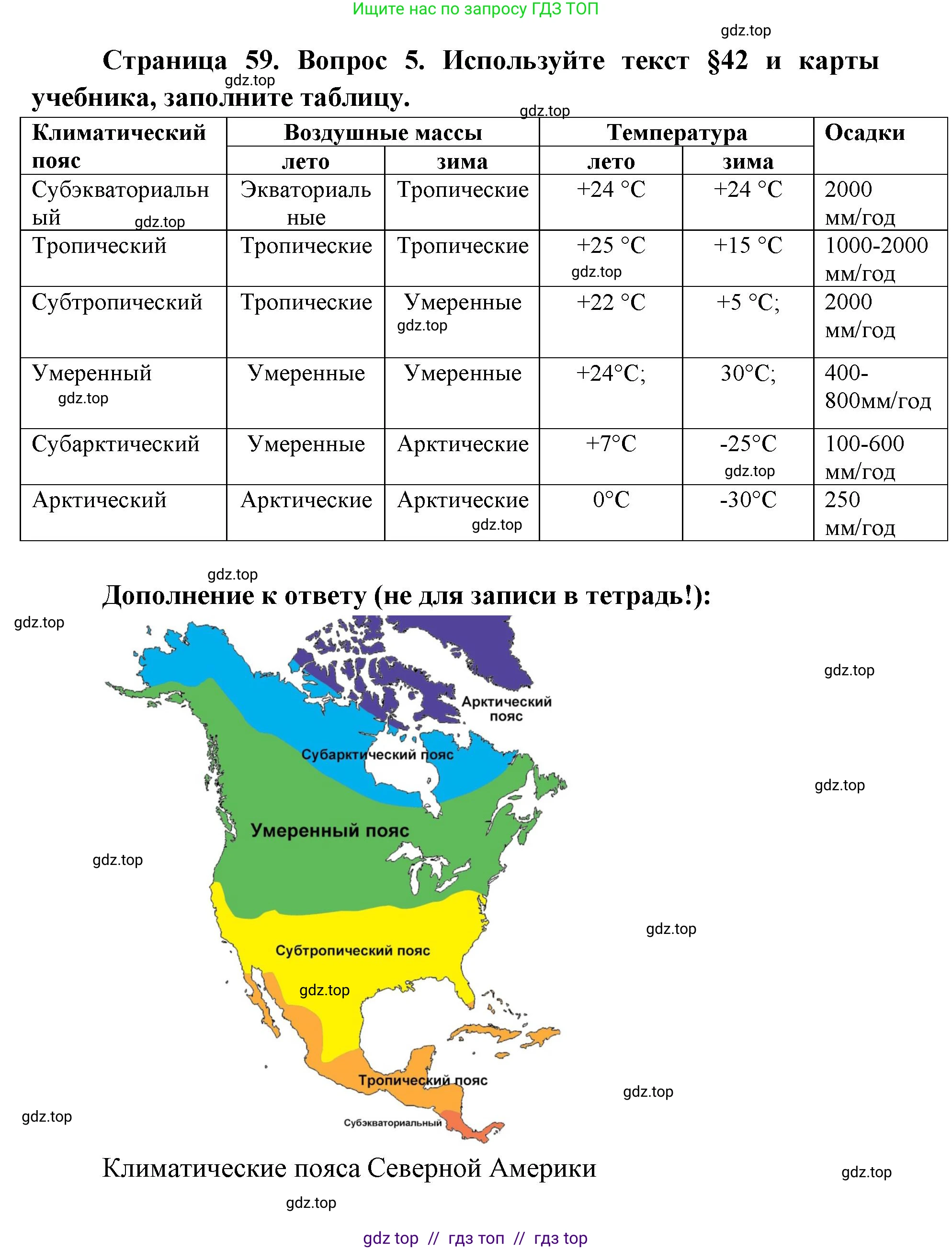 География, 7 класс Мой тренажёр, автор: Николина Вера Викторовна, издательство Просвещение, Москва, 2023, жёлтого цвета, страница 59, номер 5, Решение 2