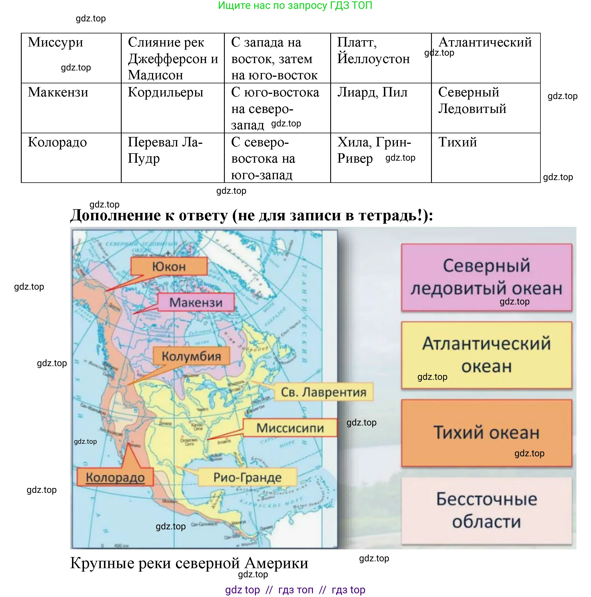 География, 7 класс Мой тренажёр, автор: Николина Вера Викторовна, издательство Просвещение, Москва, 2023, жёлтого цвета, страница 60, номер 7, Решение 2 (продолжение 2)