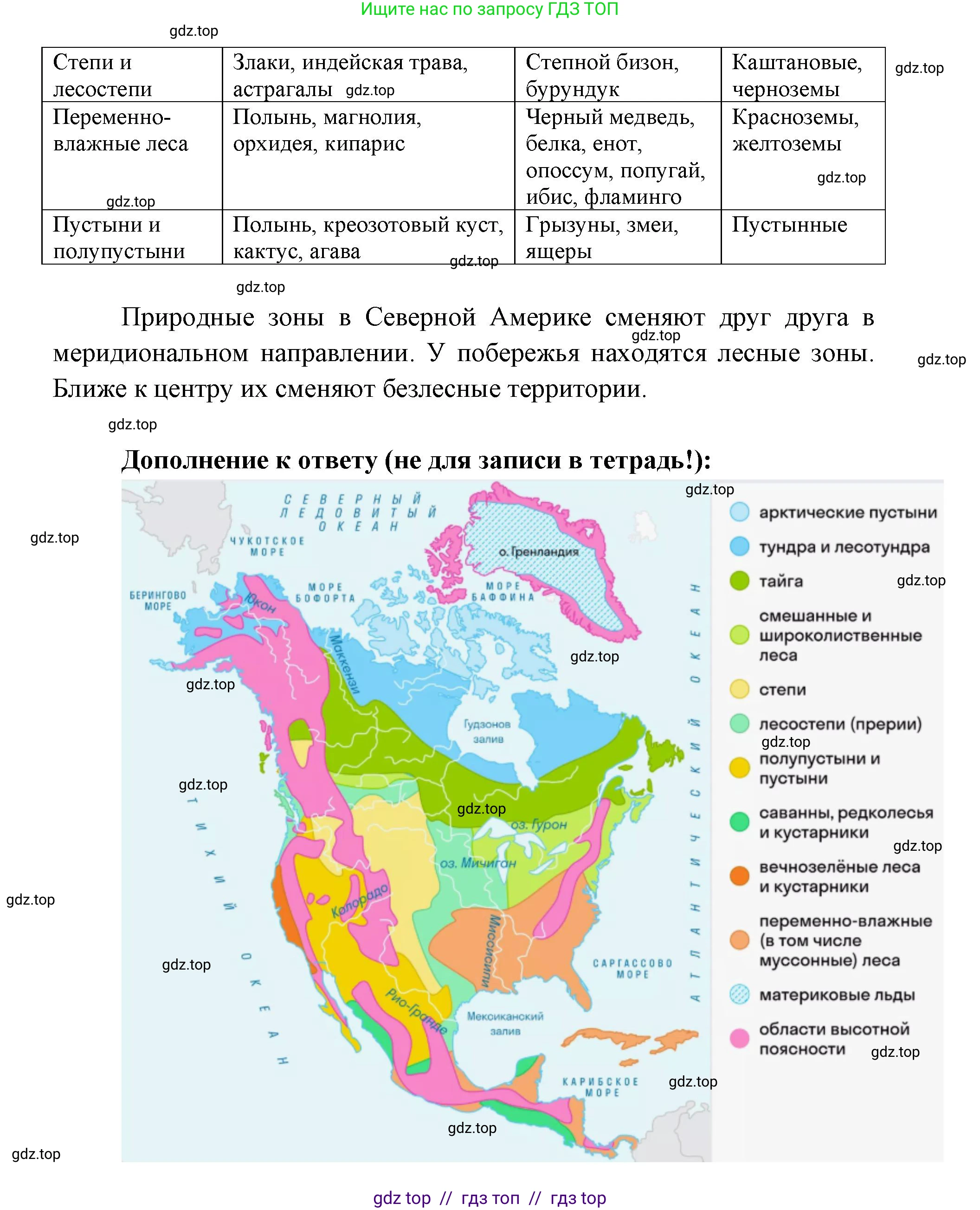 География, 7 класс Мой тренажёр, автор: Николина Вера Викторовна, издательство Просвещение, Москва, 2023, жёлтого цвета, страница 60, номер 8, Решение 2 (продолжение 2)