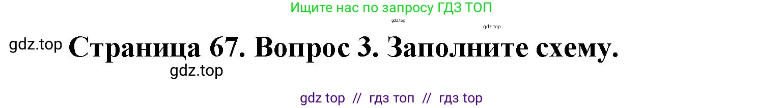 География, 7 класс Мой тренажёр, автор: Николина Вера Викторовна, издательство Просвещение, Москва, 2023, жёлтого цвета, страница 67, номер 3, Решение 2