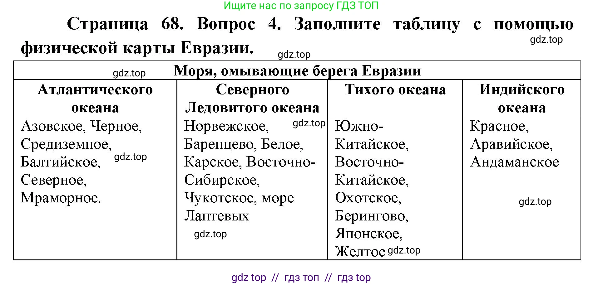 География, 7 класс Мой тренажёр, автор: Николина Вера Викторовна, издательство Просвещение, Москва, 2023, жёлтого цвета, страница 68, номер 4, Решение 2