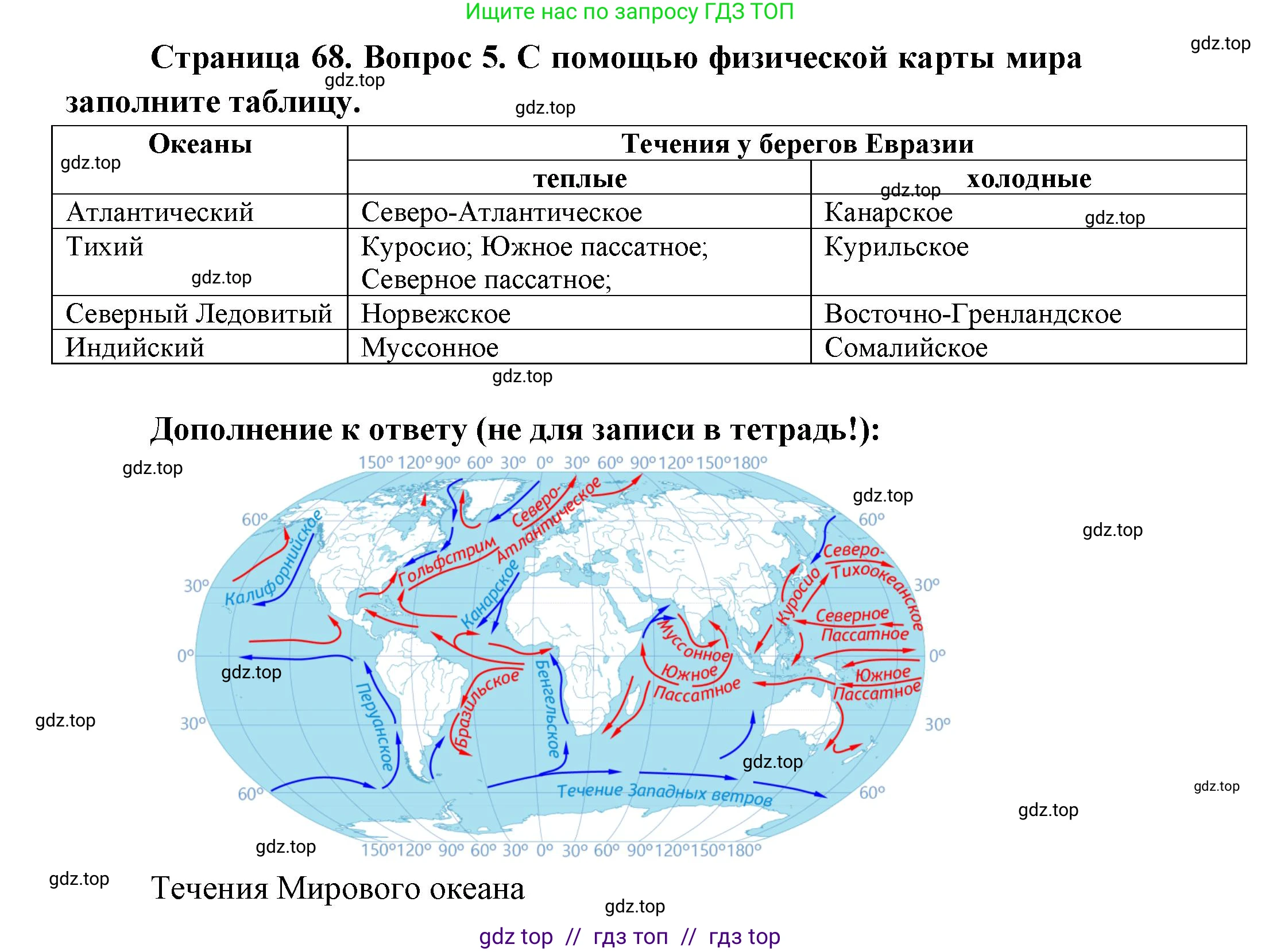 География, 7 класс Мой тренажёр, автор: Николина Вера Викторовна, издательство Просвещение, Москва, 2023, жёлтого цвета, страница 68, номер 5, Решение 2