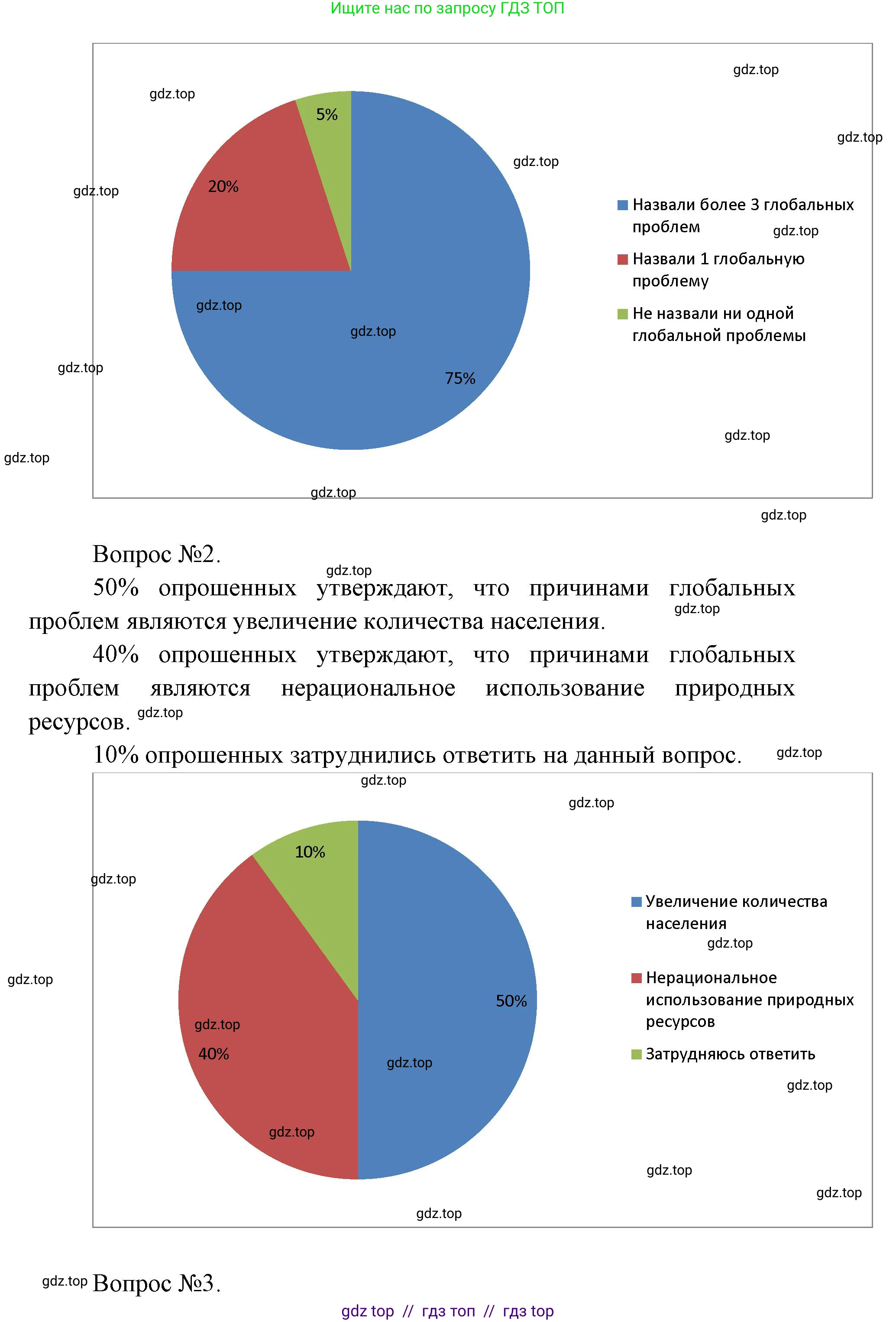 География, 7 класс Мой тренажёр, автор: Николина Вера Викторовна, издательство Просвещение, Москва, 2023, жёлтого цвета, страница 78, номер 4, Решение 2 (продолжение 2)