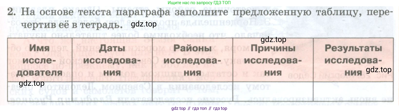 География, 8 класс Учебник, авторы: Домогацких Евгений Михайлович, Алексеевский Николай Иванович, издательство Русское слово, Москва, жёлтого цвета, страница 55, номер 2, Условие