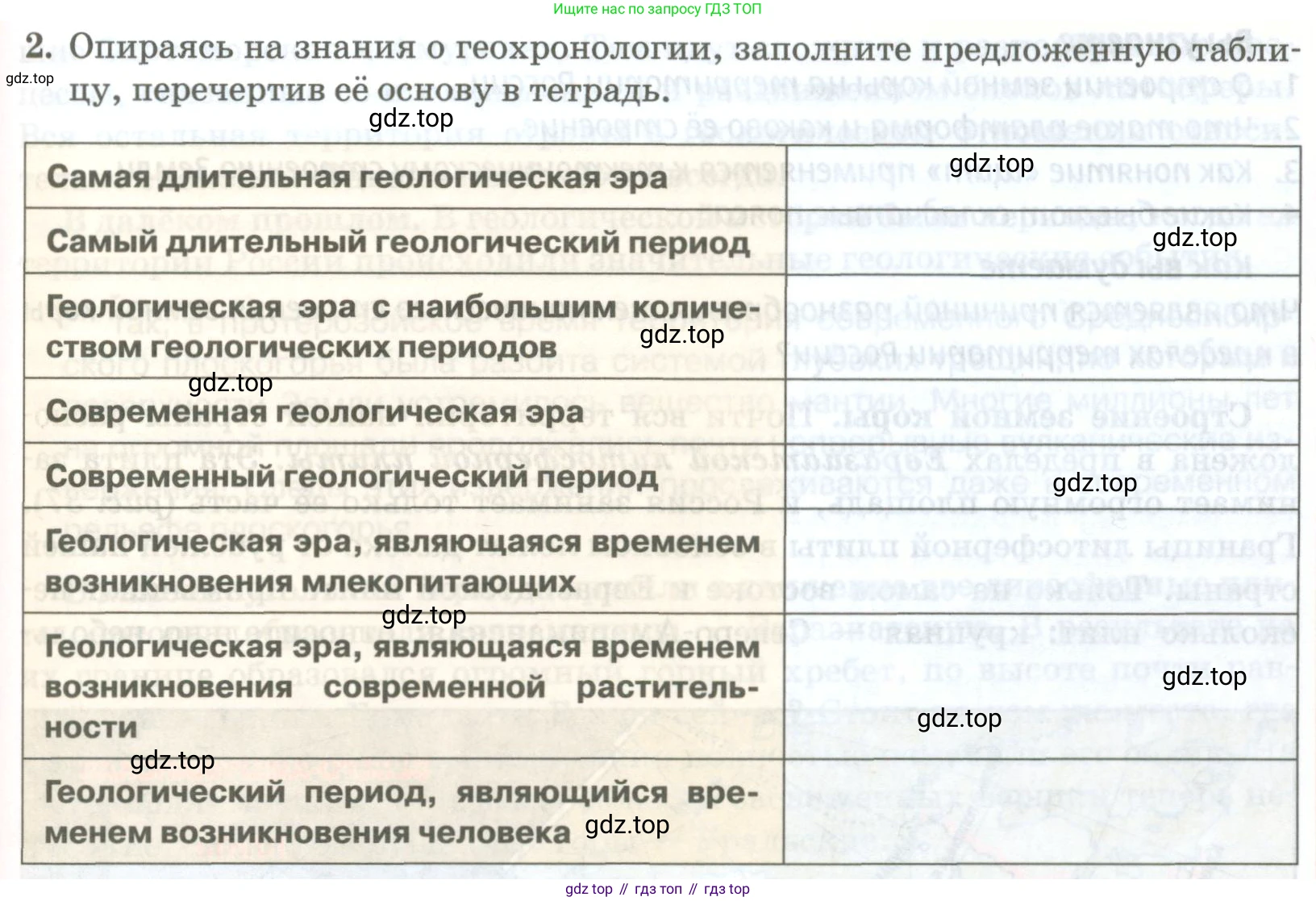 География, 8 класс Учебник, авторы: Домогацких Евгений Михайлович, Алексеевский Николай Иванович, издательство Русское слово, Москва, жёлтого цвета, страница 75, номер 2, Условие