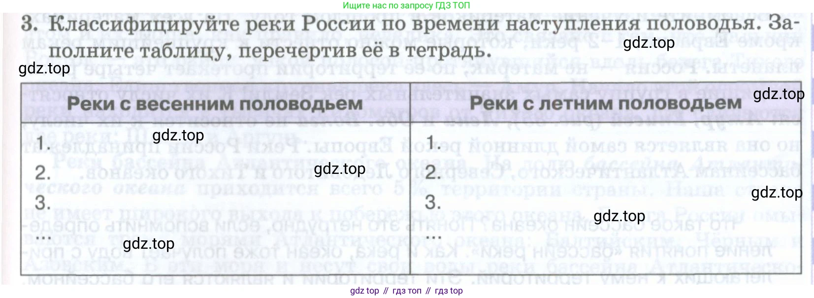 ГДЗ География, 8 класс Учебник, авторы: Домогацких Евгений Михайлович, Алексеевский Николай Иванович, издательство Русское слово, Москва, жёлтого цвета, страница 143, номер 3, Условие