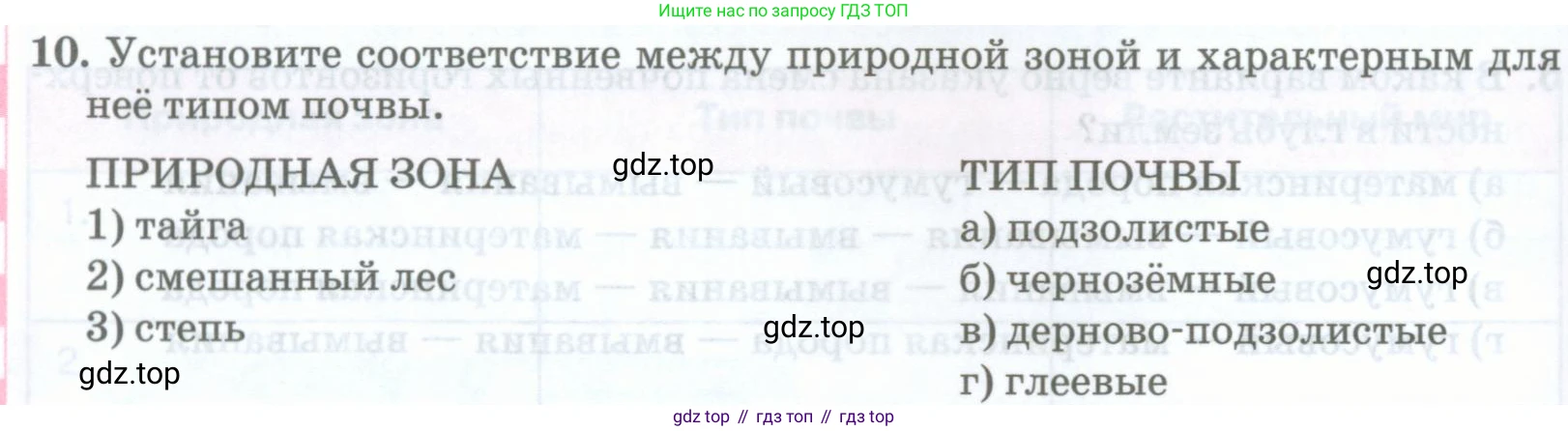 ГДЗ География, 8 класс Учебник, авторы: Домогацких Евгений Михайлович, Алексеевский Николай Иванович, издательство Русское слово, Москва, жёлтого цвета, страница 186, номер 10, Условие