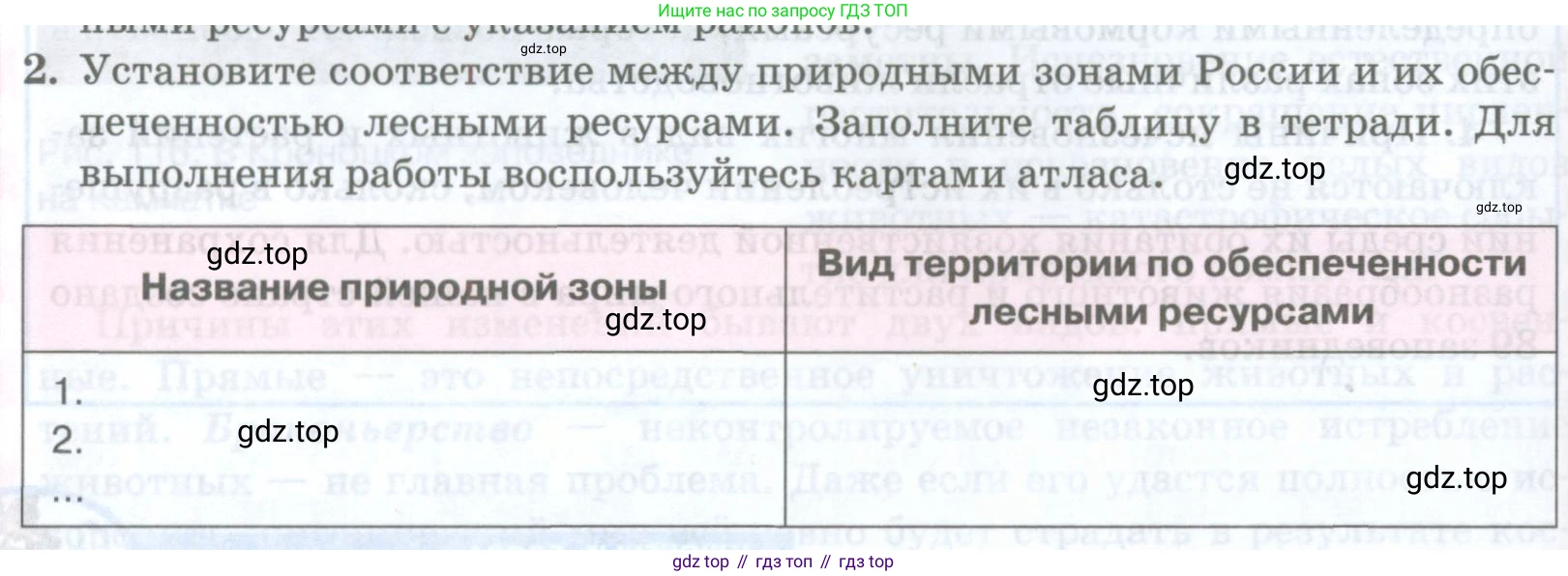ГДЗ География, 8 класс Учебник, авторы: Домогацких Евгений Михайлович, Алексеевский Николай Иванович, издательство Русское слово, Москва, жёлтого цвета, страница 198, номер 2, Условие