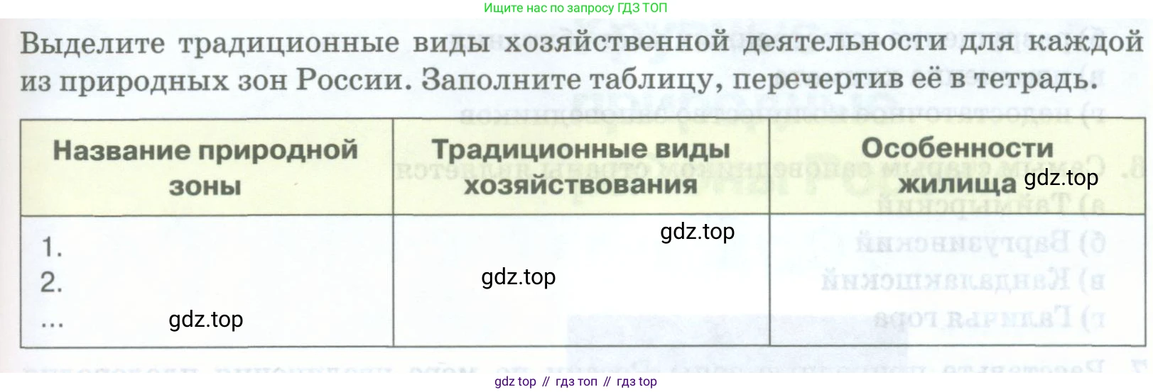 ГДЗ География, 8 класс Учебник, авторы: Домогацких Евгений Михайлович, Алексеевский Николай Иванович, издательство Русское слово, Москва, жёлтого цвета, страница 229, номер 1, Условие