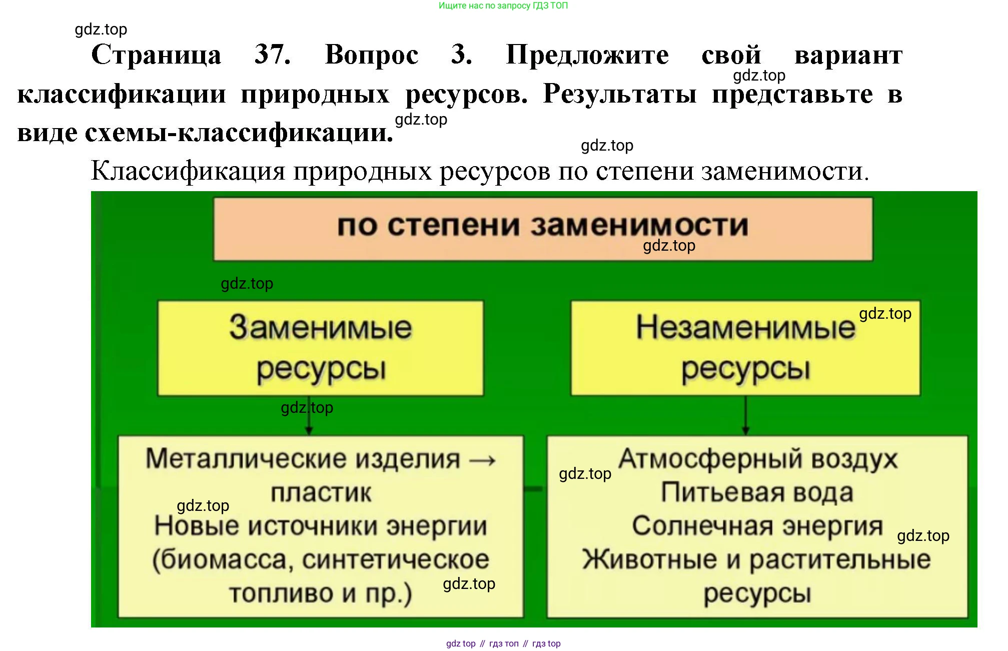 География, 8 класс Учебник, авторы: Домогацких Евгений Михайлович, Алексеевский Николай Иванович, издательство Русское слово, Москва, жёлтого цвета, страница 37, номер 3, Решение