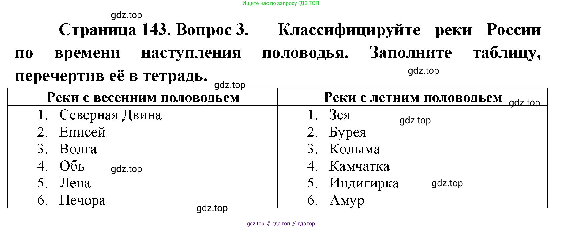 ГДЗ География, 8 класс Учебник, авторы: Домогацких Евгений Михайлович, Алексеевский Николай Иванович, издательство Русское слово, Москва, жёлтого цвета, страница 143, номер 3, Решение