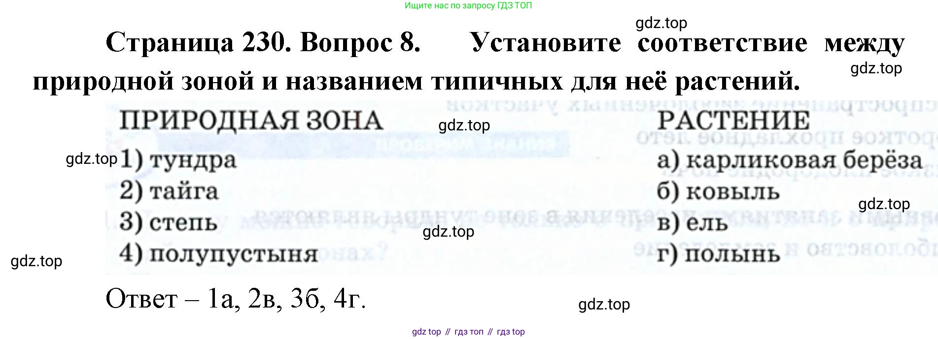 ГДЗ География, 8 класс Учебник, авторы: Домогацких Евгений Михайлович, Алексеевский Николай Иванович, издательство Русское слово, Москва, жёлтого цвета, страница 230, номер 8, Решение