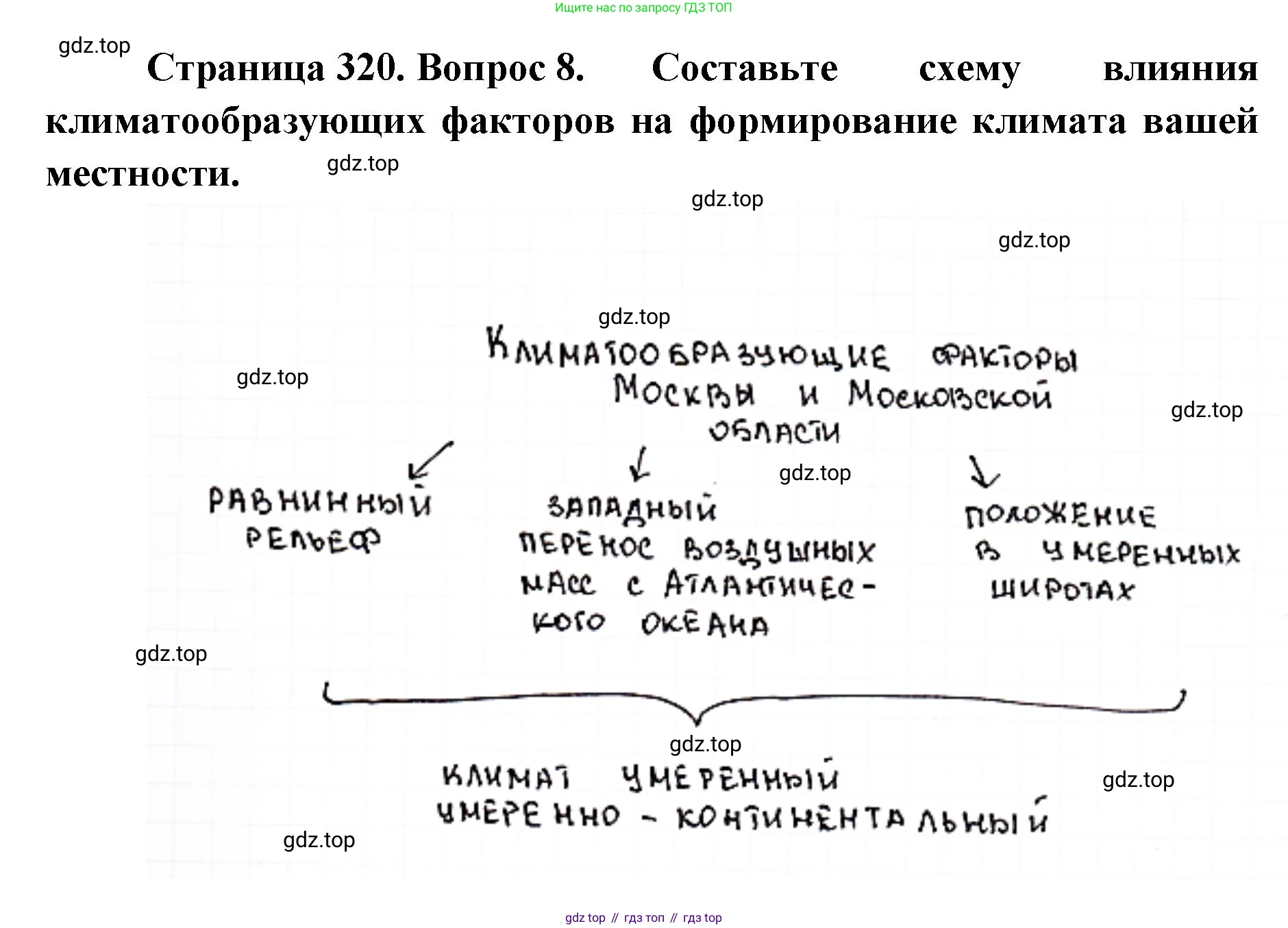 География, 8 класс Учебник, авторы: Домогацких Евгений Михайлович, Алексеевский Николай Иванович, издательство Русское слово, Москва, жёлтого цвета, страница 320, номер 8, Решение