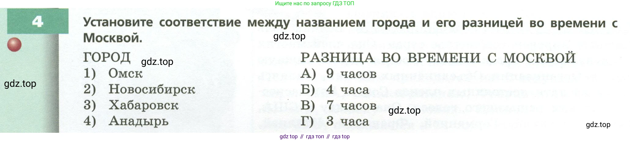 География, 8 класс Учебник, авторы: Дронов Виктор Павлович, Савельева Людмила Евгеньевна, издательство Просвещение, Москва, 2023, бирюзового цвета, страница 20, номер 4, Условие