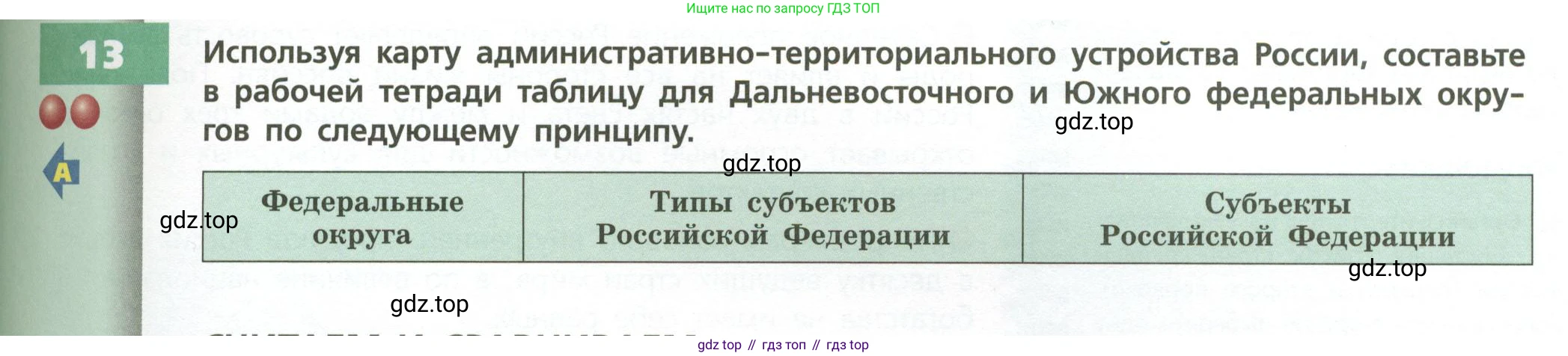 География, 8 класс Учебник, авторы: Дронов Виктор Павлович, Савельева Людмила Евгеньевна, издательство Просвещение, Москва, 2023, бирюзового цвета, страница 35, номер 13, Условие