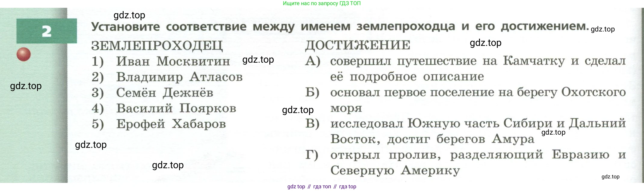 География, 8 класс Учебник, авторы: Дронов Виктор Павлович, Савельева Людмила Евгеньевна, издательство Просвещение, Москва, 2023, бирюзового цвета, страница 32, номер 2, Условие