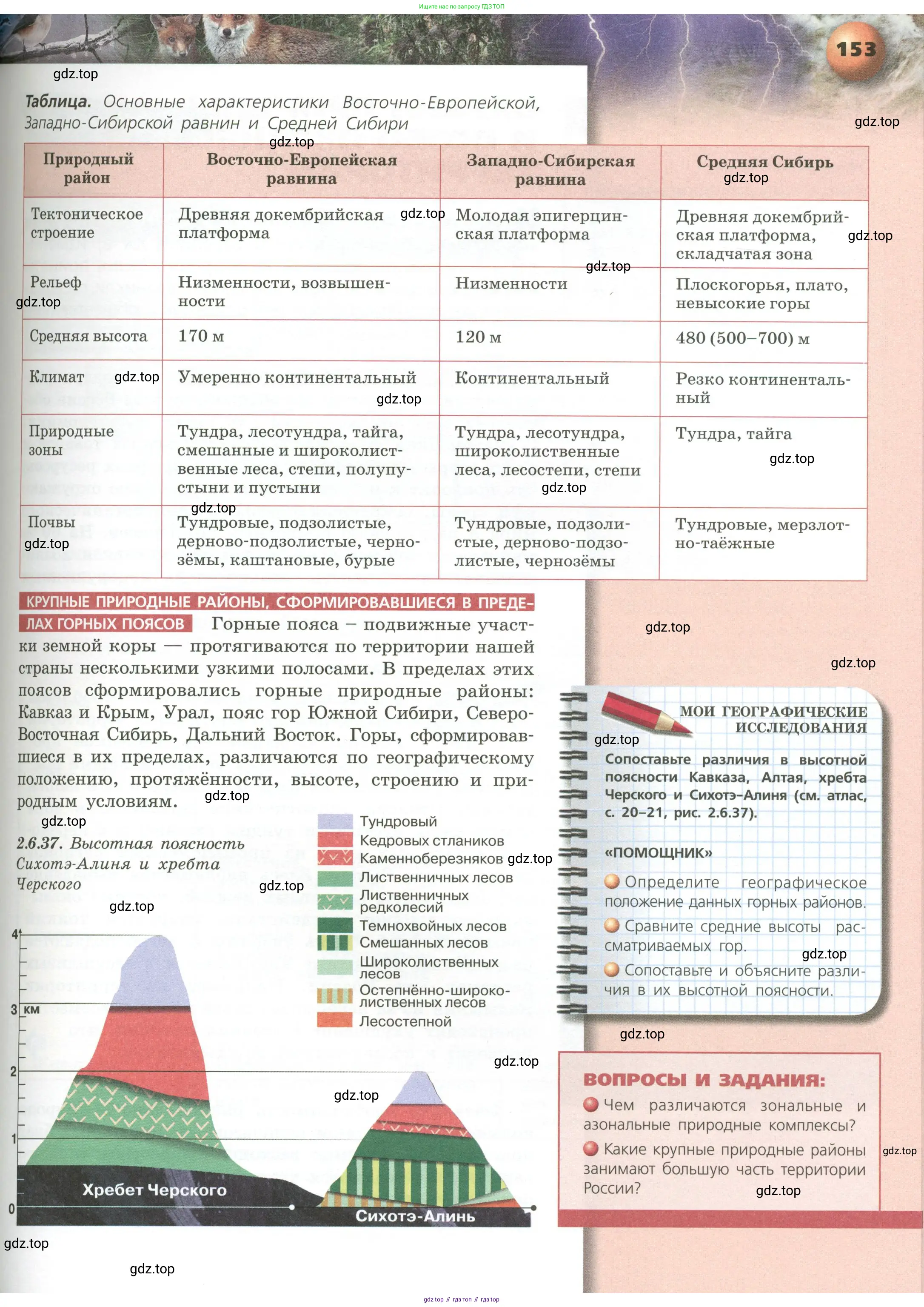 География, 8 класс Учебник, авторы: Дронов Виктор Павлович, Савельева Людмила Евгеньевна, издательство Просвещение, Москва, 2023, бирюзового цвета, страница 153