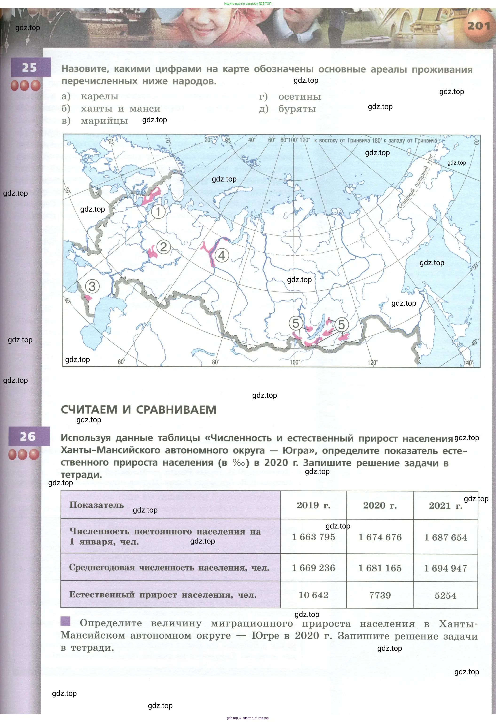 География, 8 класс Учебник, авторы: Дронов Виктор Павлович, Савельева Людмила Евгеньевна, издательство Просвещение, Москва, 2023, бирюзового цвета, страница 201