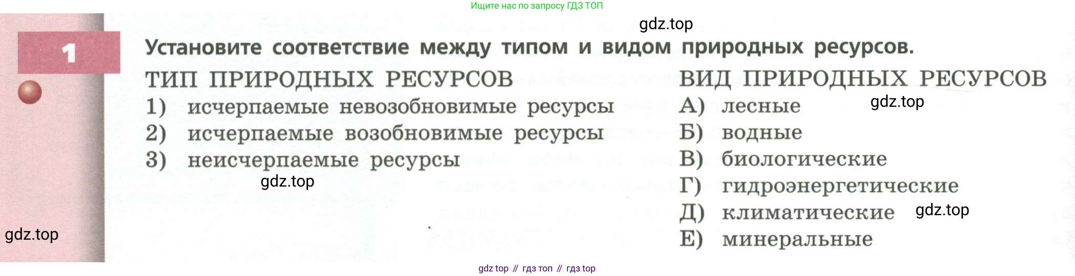 География, 8 класс Учебник, авторы: Дронов Виктор Павлович, Савельева Людмила Евгеньевна, издательство Просвещение, Москва, 2023, бирюзового цвета, страница 56, номер 1, Условие