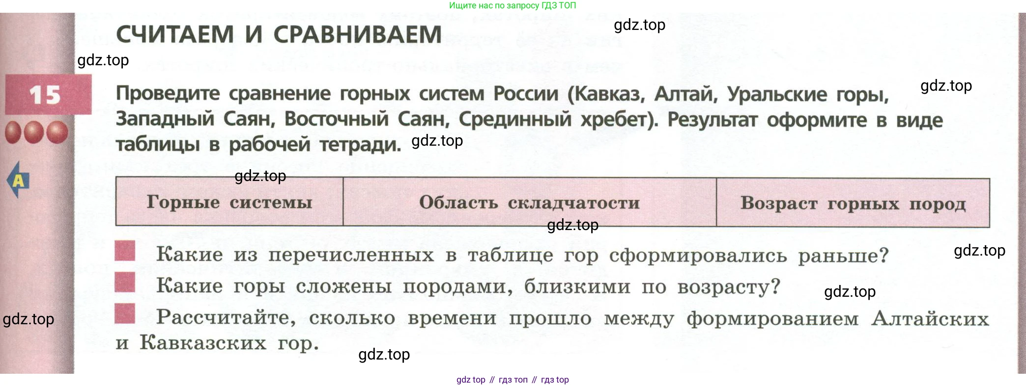 География, 8 класс Учебник, авторы: Дронов Виктор Павлович, Савельева Людмила Евгеньевна, издательство Просвещение, Москва, 2023, бирюзового цвета, страница 59, номер 15, Условие