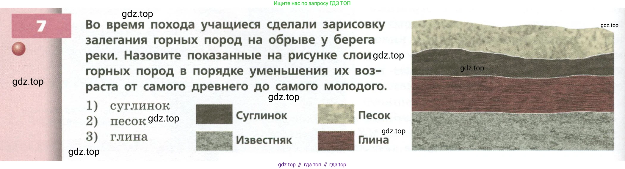 География, 8 класс Учебник, авторы: Дронов Виктор Павлович, Савельева Людмила Евгеньевна, издательство Просвещение, Москва, 2023, бирюзового цвета, страница 56, номер 7, Условие