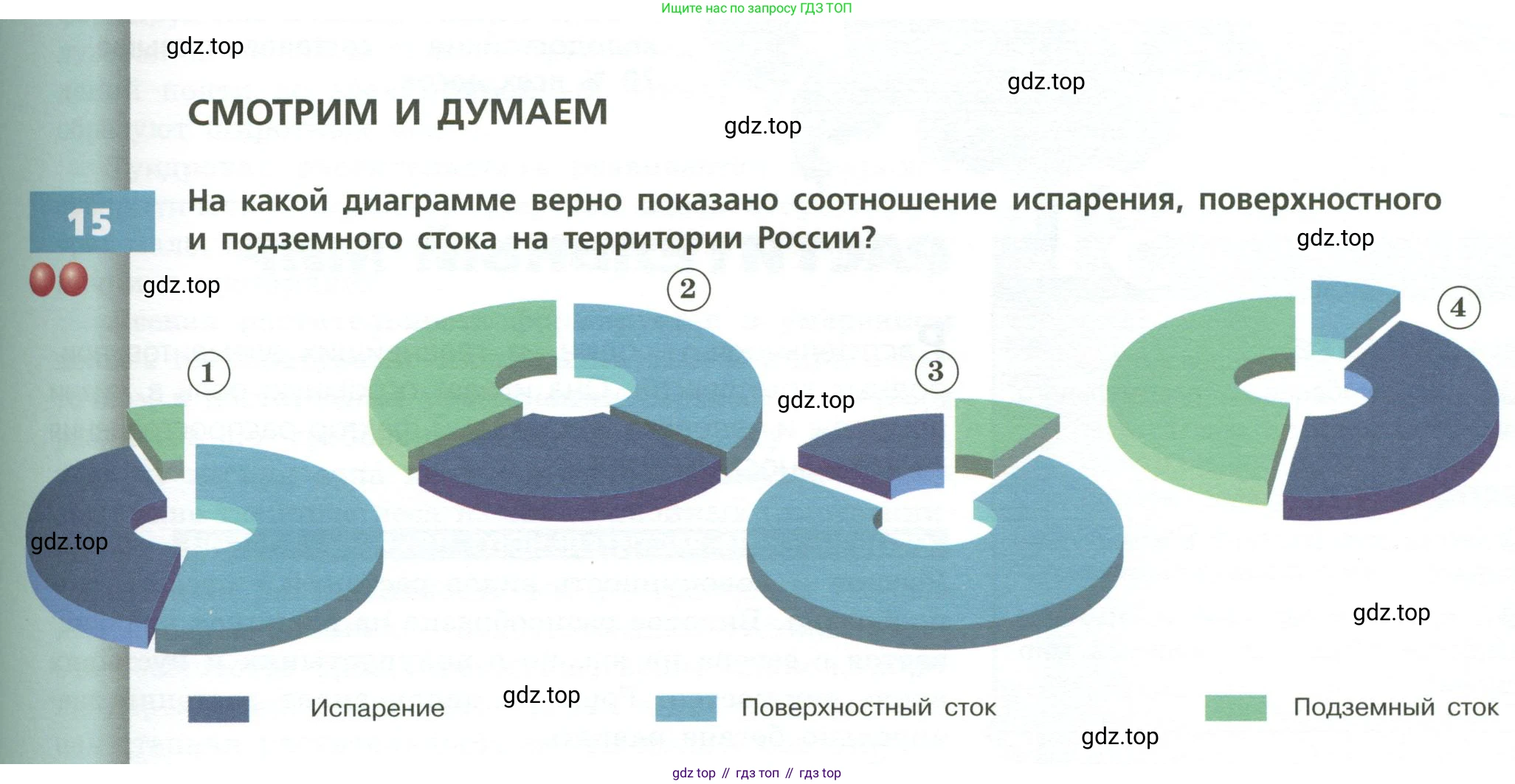 География, 8 класс Учебник, авторы: Дронов Виктор Павлович, Савельева Людмила Евгеньевна, издательство Просвещение, Москва, 2023, бирюзового цвета, страница 107, номер 15, Условие