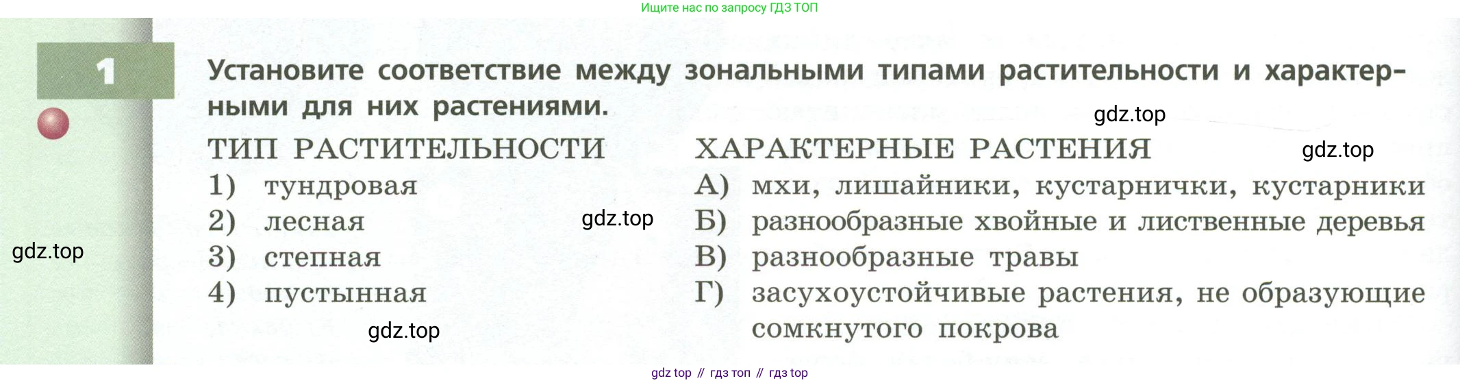 География, 8 класс Учебник, авторы: Дронов Виктор Павлович, Савельева Людмила Евгеньевна, издательство Просвещение, Москва, 2023, бирюзового цвета, страница 114, номер 1, Условие