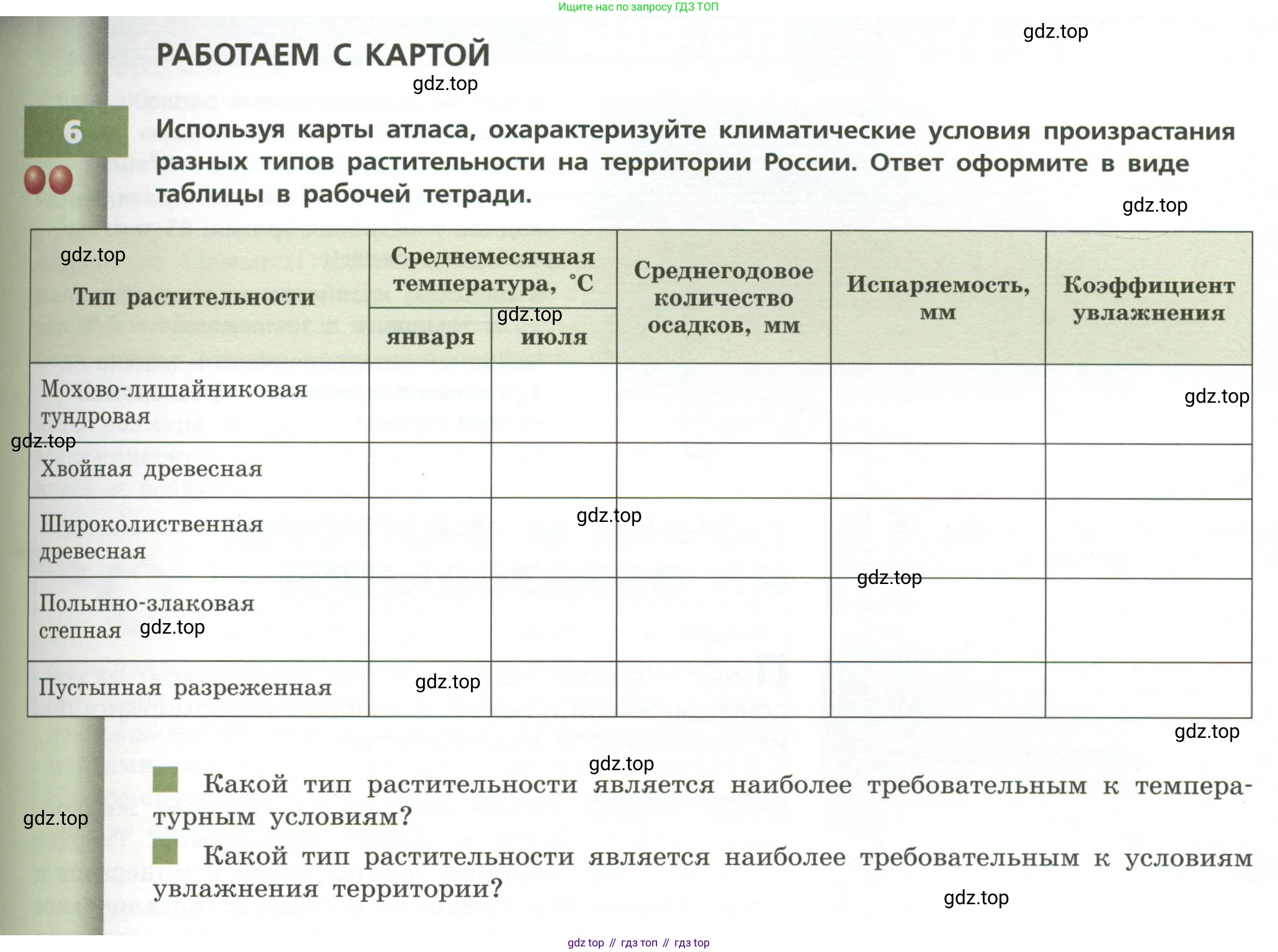 География, 8 класс Учебник, авторы: Дронов Виктор Павлович, Савельева Людмила Евгеньевна, издательство Просвещение, Москва, 2023, бирюзового цвета, страница 115, номер 6, Условие