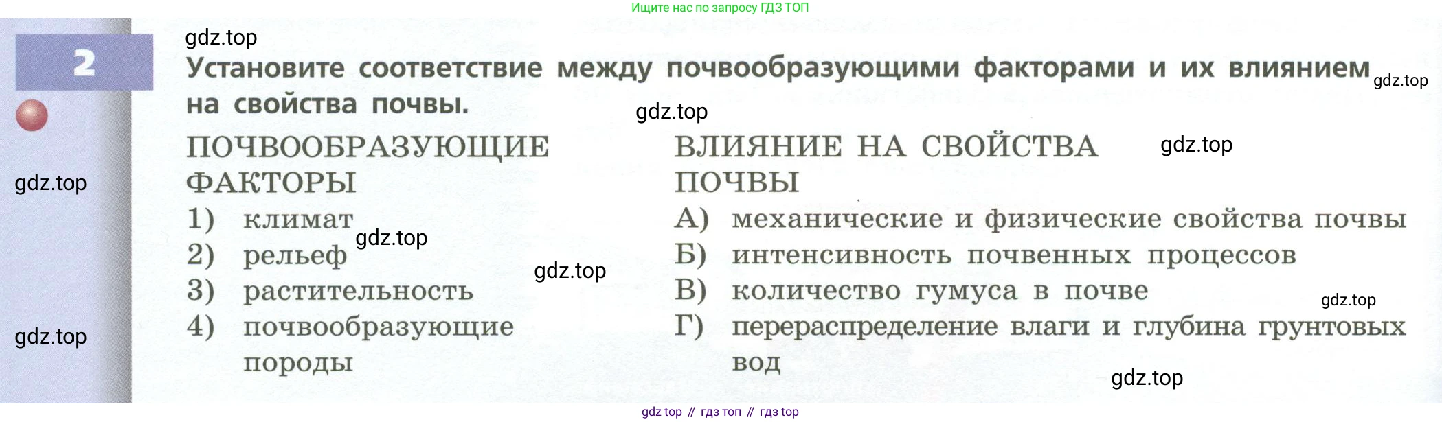 География, 8 класс Учебник, авторы: Дронов Виктор Павлович, Савельева Людмила Евгеньевна, издательство Просвещение, Москва, 2023, бирюзового цвета, страница 126, номер 2, Условие