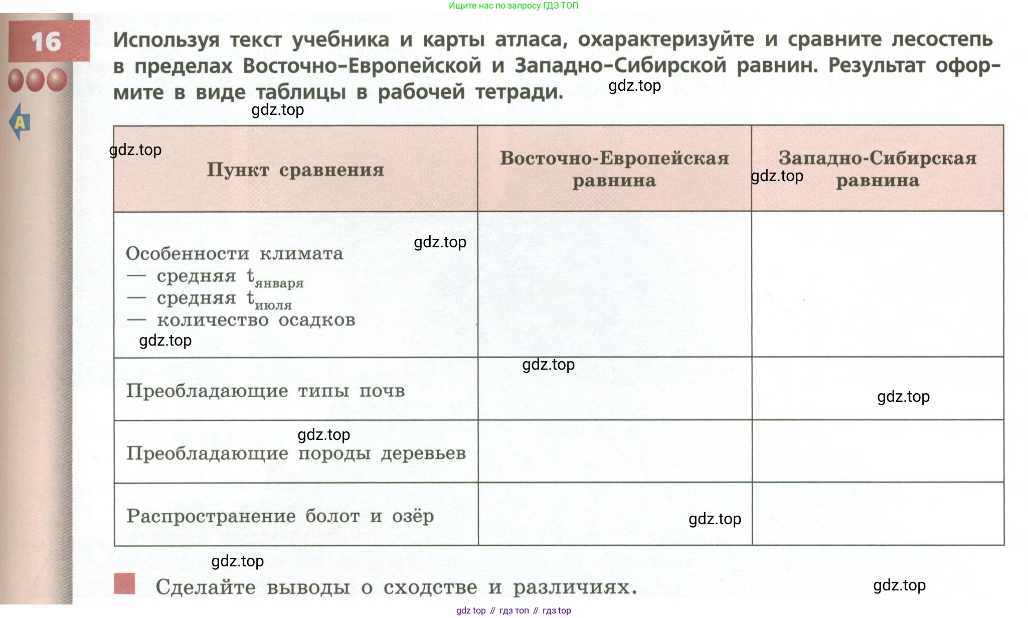 География, 8 класс Учебник, авторы: Дронов Виктор Павлович, Савельева Людмила Евгеньевна, издательство Просвещение, Москва, 2023, бирюзового цвета, страница 161, номер 16, Условие