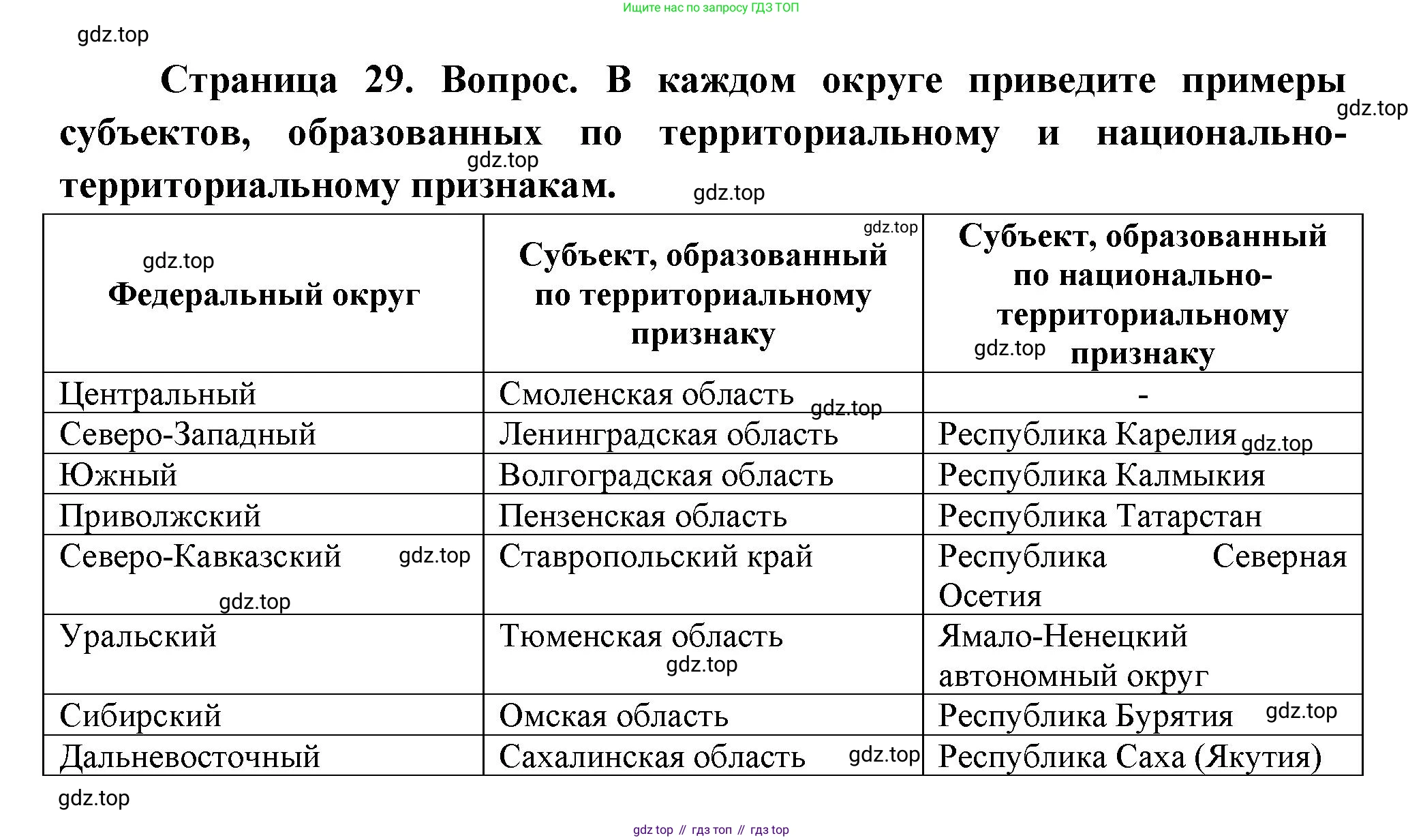 География, 8 класс Учебник, авторы: Дронов Виктор Павлович, Савельева Людмила Евгеньевна, издательство Просвещение, Москва, 2023, бирюзового цвета, страница 29, номер 3, Решение