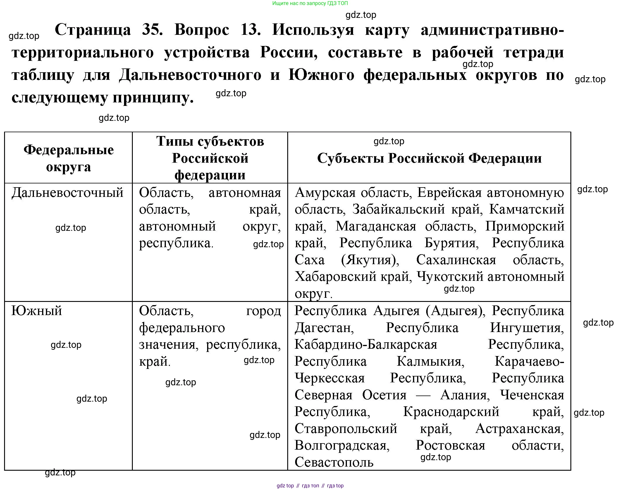 География, 8 класс Учебник, авторы: Дронов Виктор Павлович, Савельева Людмила Евгеньевна, издательство Просвещение, Москва, 2023, бирюзового цвета, страница 35, номер 13, Решение