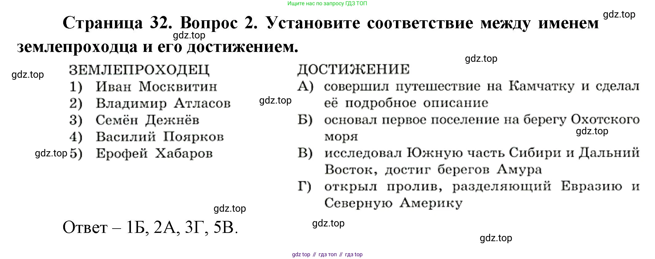 География, 8 класс Учебник, авторы: Дронов Виктор Павлович, Савельева Людмила Евгеньевна, издательство Просвещение, Москва, 2023, бирюзового цвета, страница 32, номер 2, Решение
