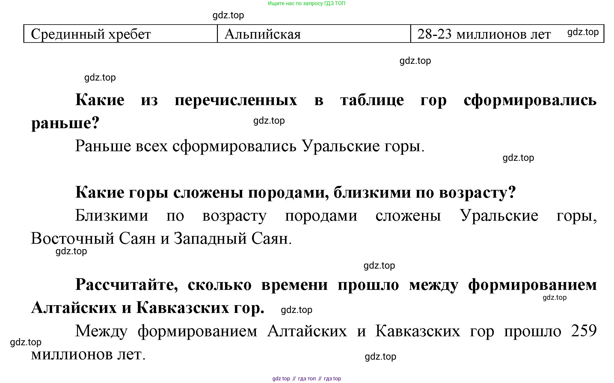 География, 8 класс Учебник, авторы: Дронов Виктор Павлович, Савельева Людмила Евгеньевна, издательство Просвещение, Москва, 2023, бирюзового цвета, страница 59, номер 15, Решение (продолжение 2)