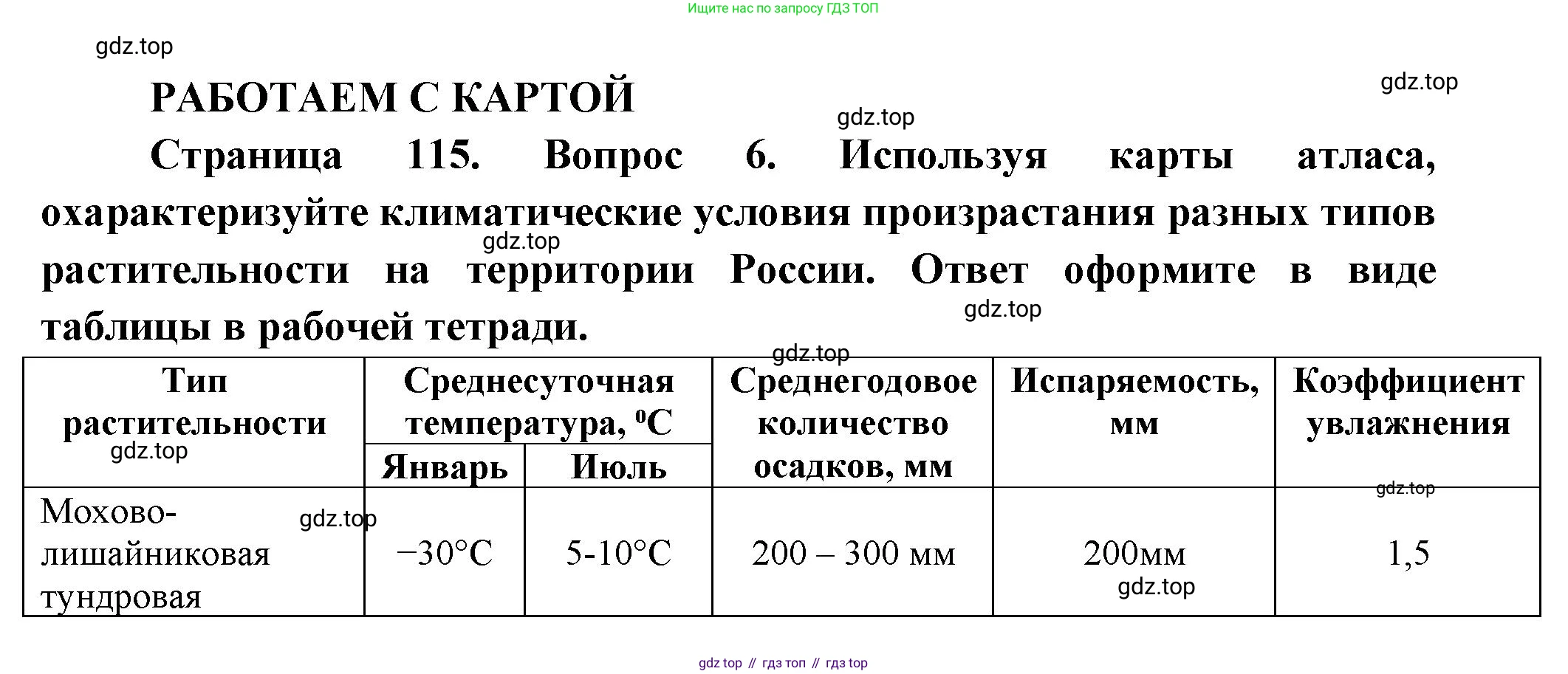 География, 8 класс Учебник, авторы: Дронов Виктор Павлович, Савельева Людмила Евгеньевна, издательство Просвещение, Москва, 2023, бирюзового цвета, страница 115, номер 6, Решение