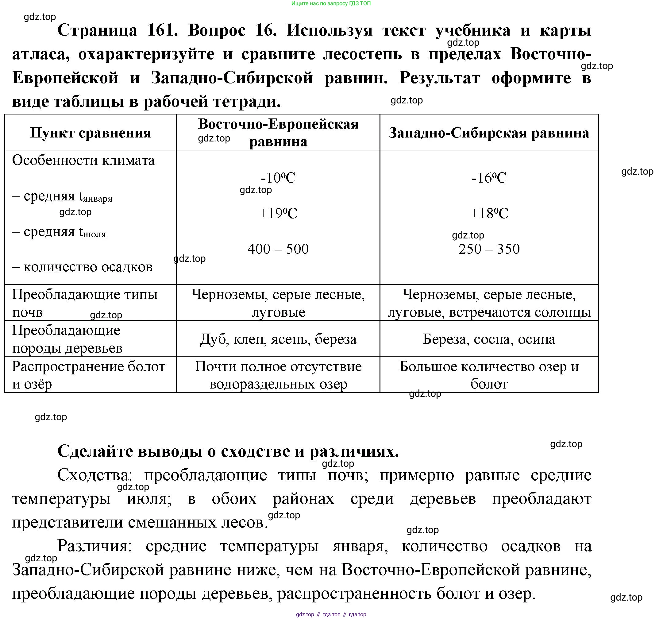 География, 8 класс Учебник, авторы: Дронов Виктор Павлович, Савельева Людмила Евгеньевна, издательство Просвещение, Москва, 2023, бирюзового цвета, страница 161, номер 16, Решение