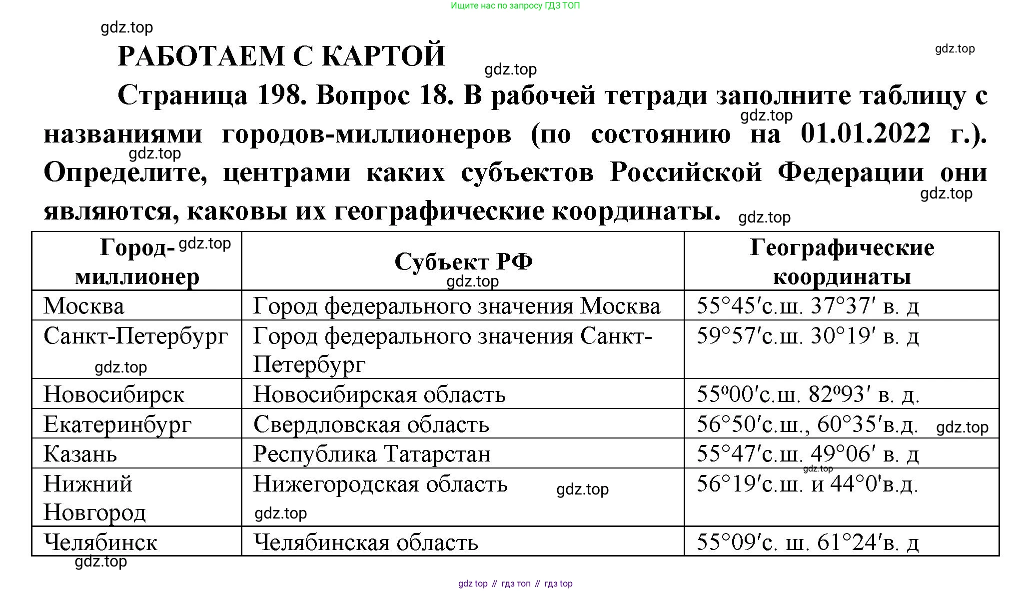 География, 8 класс Учебник, авторы: Дронов Виктор Павлович, Савельева Людмила Евгеньевна, издательство Просвещение, Москва, 2023, бирюзового цвета, страница 198, номер 18, Решение