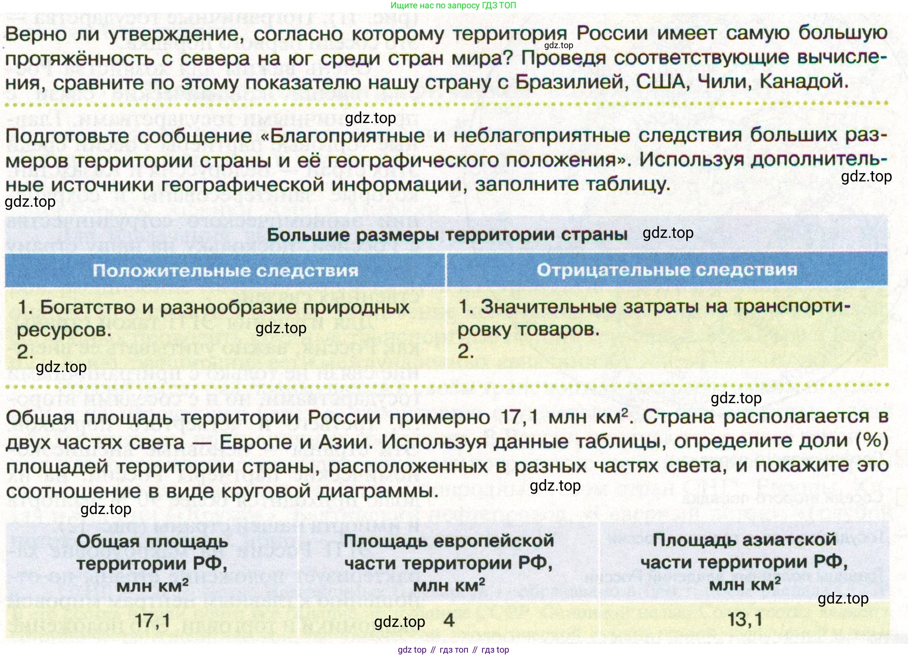 ГДЗ География, 8 класс Учебник, авторы: Пятунин Владимир Борисович, Таможняя Елена Александровна, издательство Просвещение, Москва, 2021, оранжевого цвета, страница 19, Условие