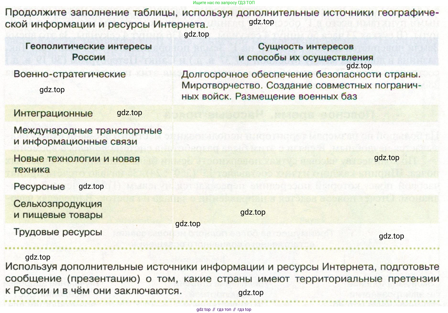ГДЗ География, 8 класс Учебник, авторы: Пятунин Владимир Борисович, Таможняя Елена Александровна, издательство Просвещение, Москва, 2021, оранжевого цвета, страница 29, Условие