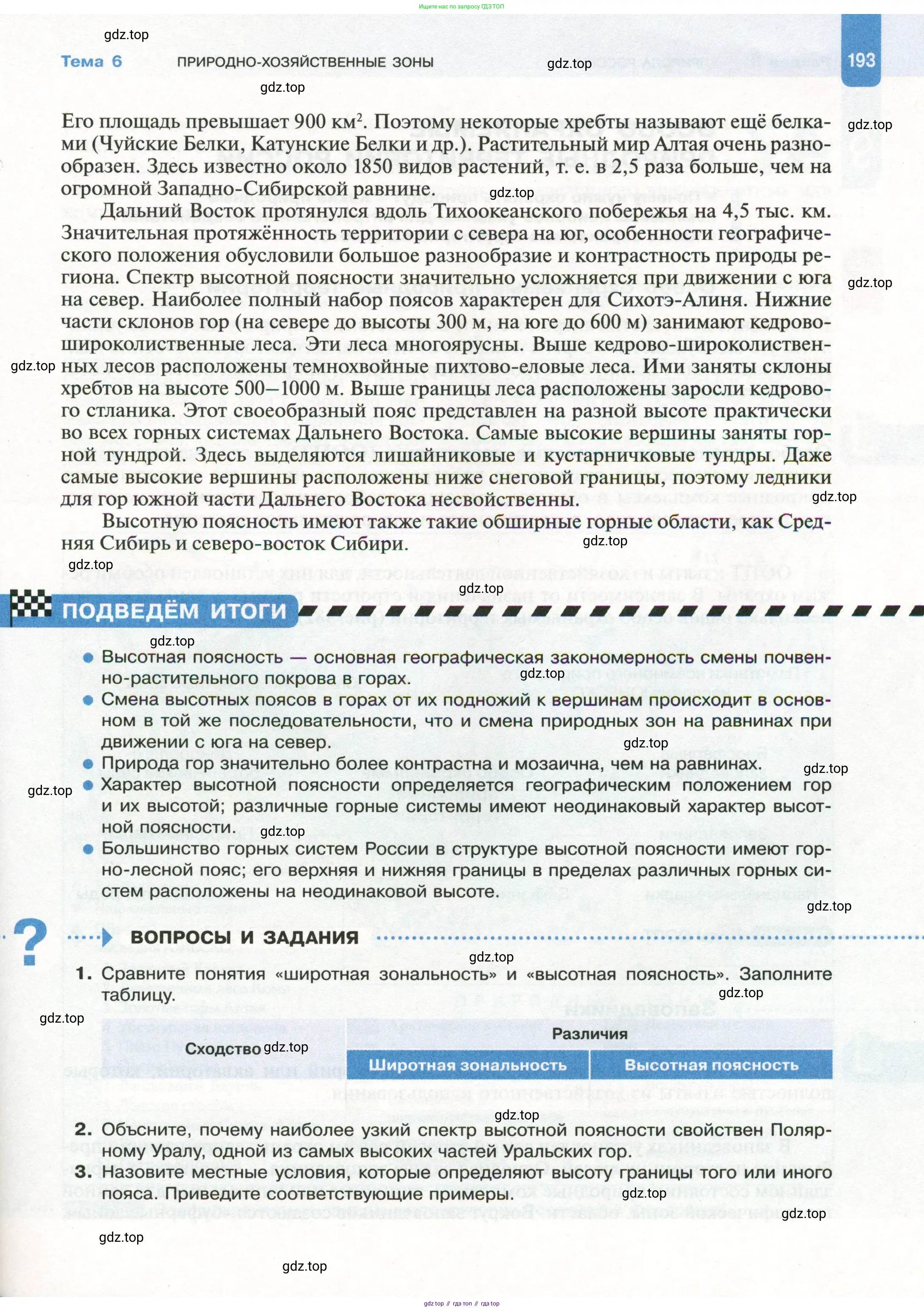 География, 8 класс Учебник, авторы: Пятунин Владимир Борисович, Таможняя Елена Александровна, издательство Просвещение, Москва, 2021, оранжевого цвета, страница 193