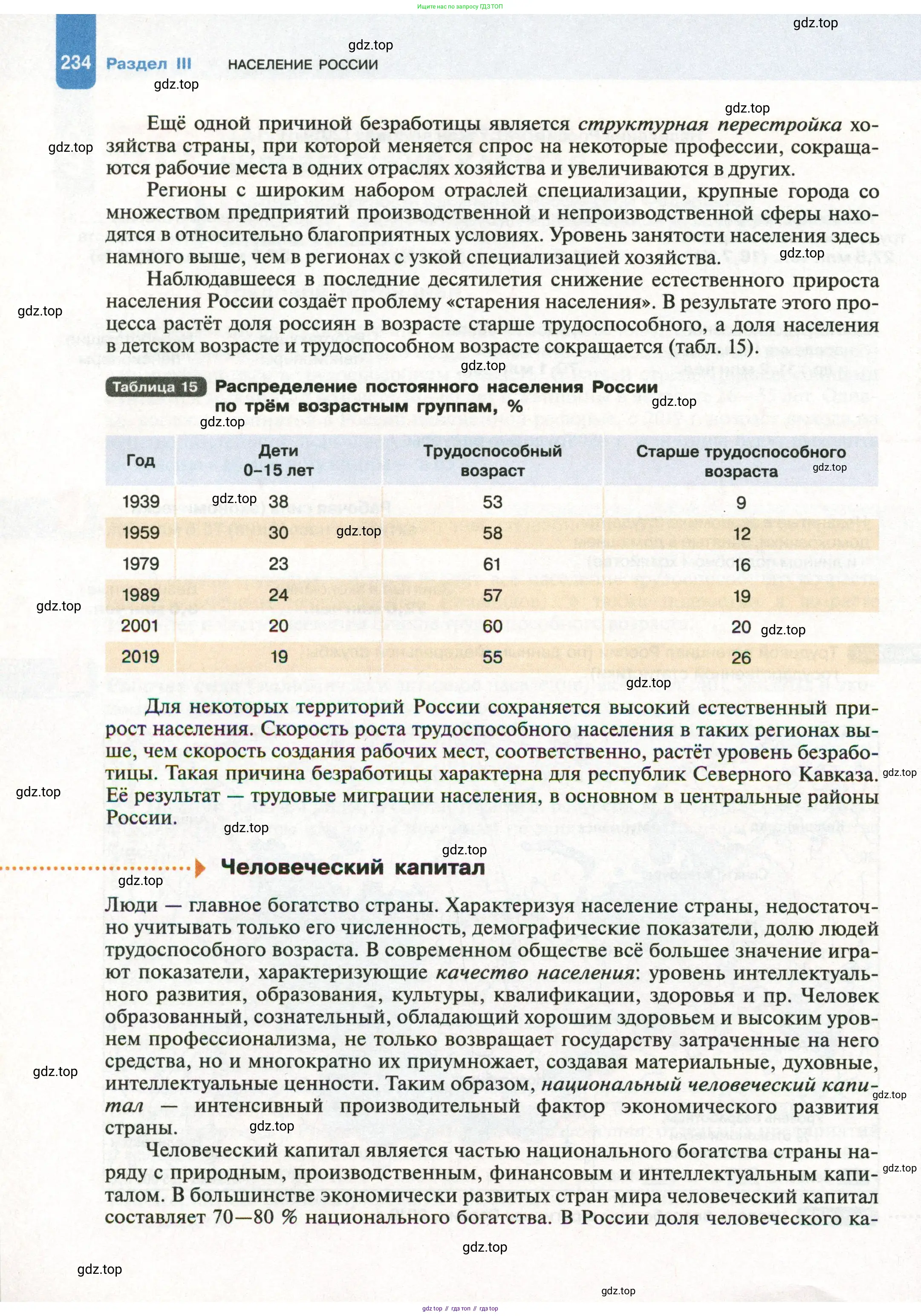 География, 8 класс Учебник, авторы: Пятунин Владимир Борисович, Таможняя Елена Александровна, издательство Просвещение, Москва, 2021, оранжевого цвета, страница 234