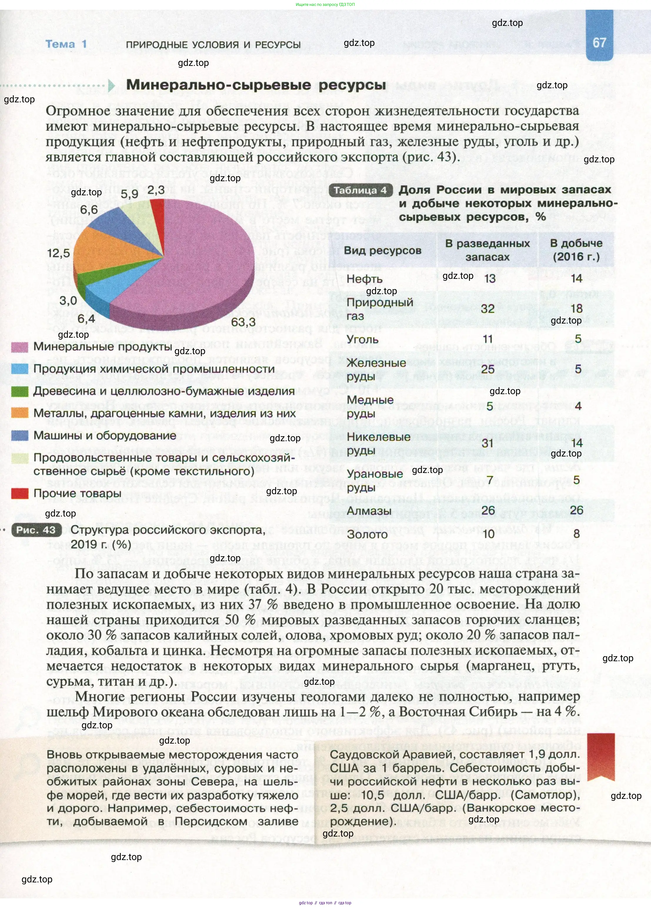 География, 8 класс Учебник, авторы: Пятунин Владимир Борисович, Таможняя Елена Александровна, издательство Просвещение, Москва, 2021, оранжевого цвета, страница 67