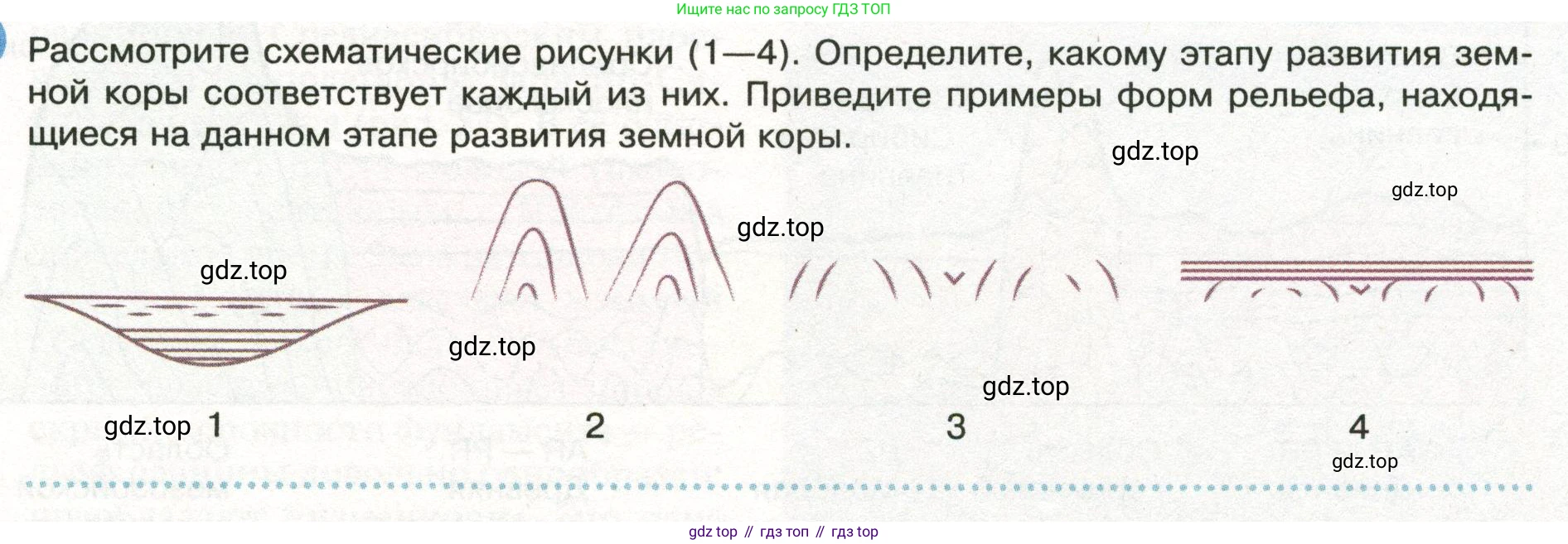 ГДЗ География, 8 класс Учебник, авторы: Пятунин Владимир Борисович, Таможняя Елена Александровна, издательство Просвещение, Москва, 2021, оранжевого цвета, страница 77, Условие