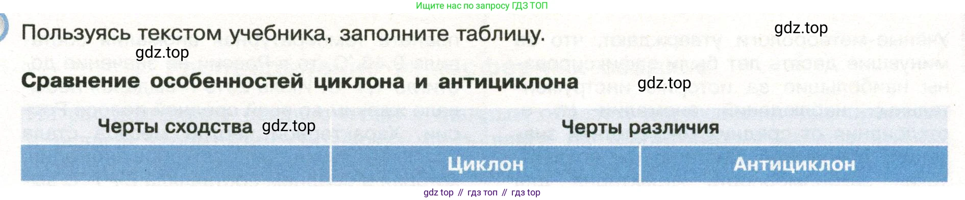 ГДЗ География, 8 класс Учебник, авторы: Пятунин Владимир Борисович, Таможняя Елена Александровна, издательство Просвещение, Москва, 2021, оранжевого цвета, страница 103, Условие